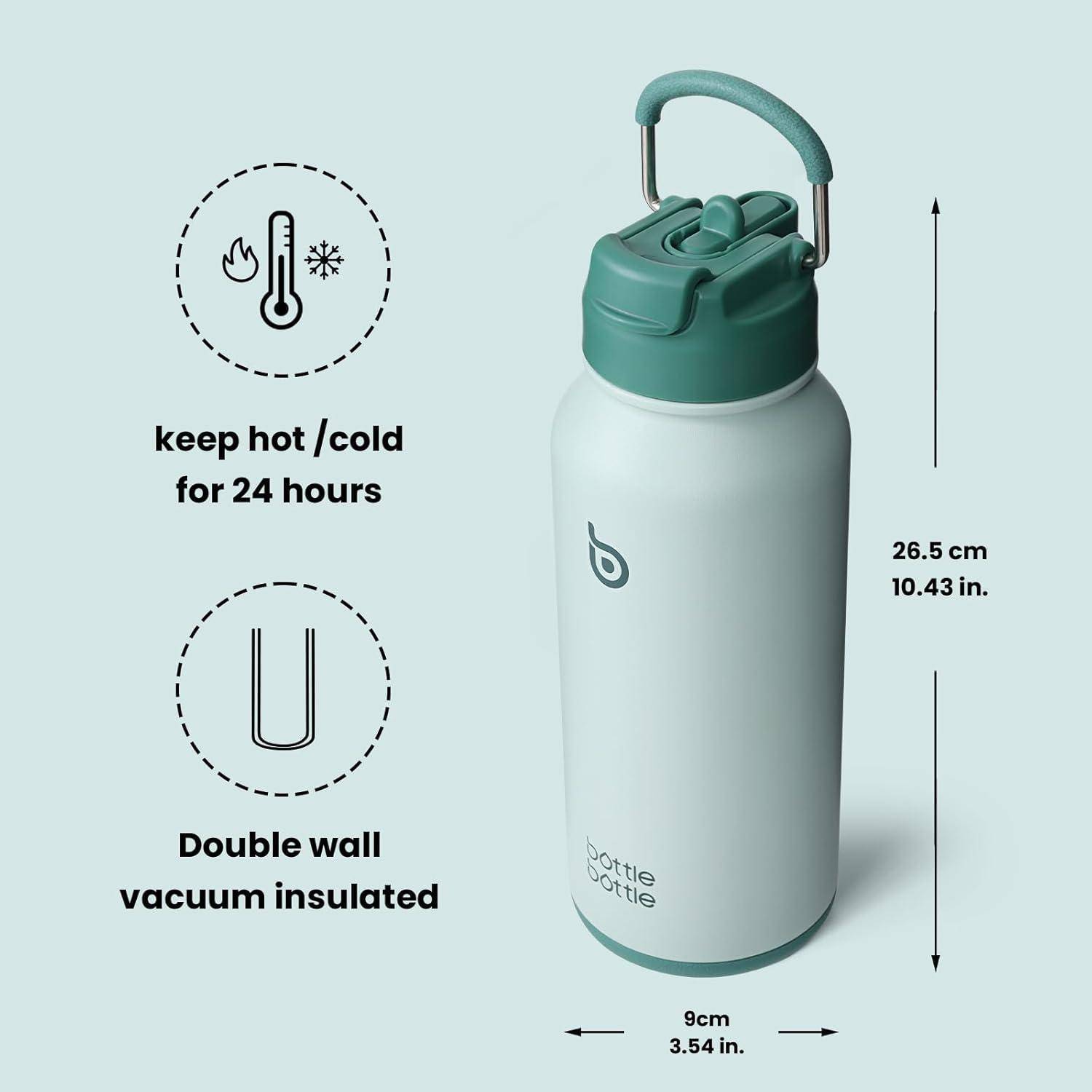 Eine petrolblaue und weiße isolierte Flasche wird gezeigt, mit den Aufschriften 'hält heiß/kalt für 24 Stunden', 'doppelwandige Vakuumisolierung' und ihren Abmessungen.