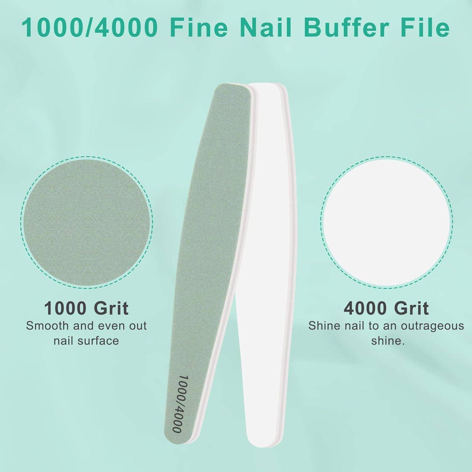 Nagelpufferfeile mit zwei Körnungen: 1000 Körnung zum Glätten, 4000 Körnung zum Polieren der Nägel. Grüner Hintergrund mit Beispielkreisen.