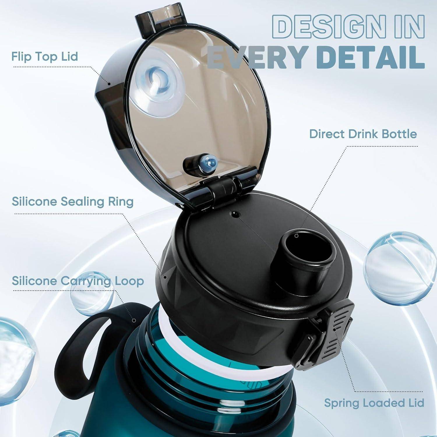 Eine detaillierte Darstellung einer Trinkflasche mit Hervorhebung der Merkmale: Klappdeckel, Silikonabdichtungsring, Silikontrageschlaufe, federbetätigter Deckel.