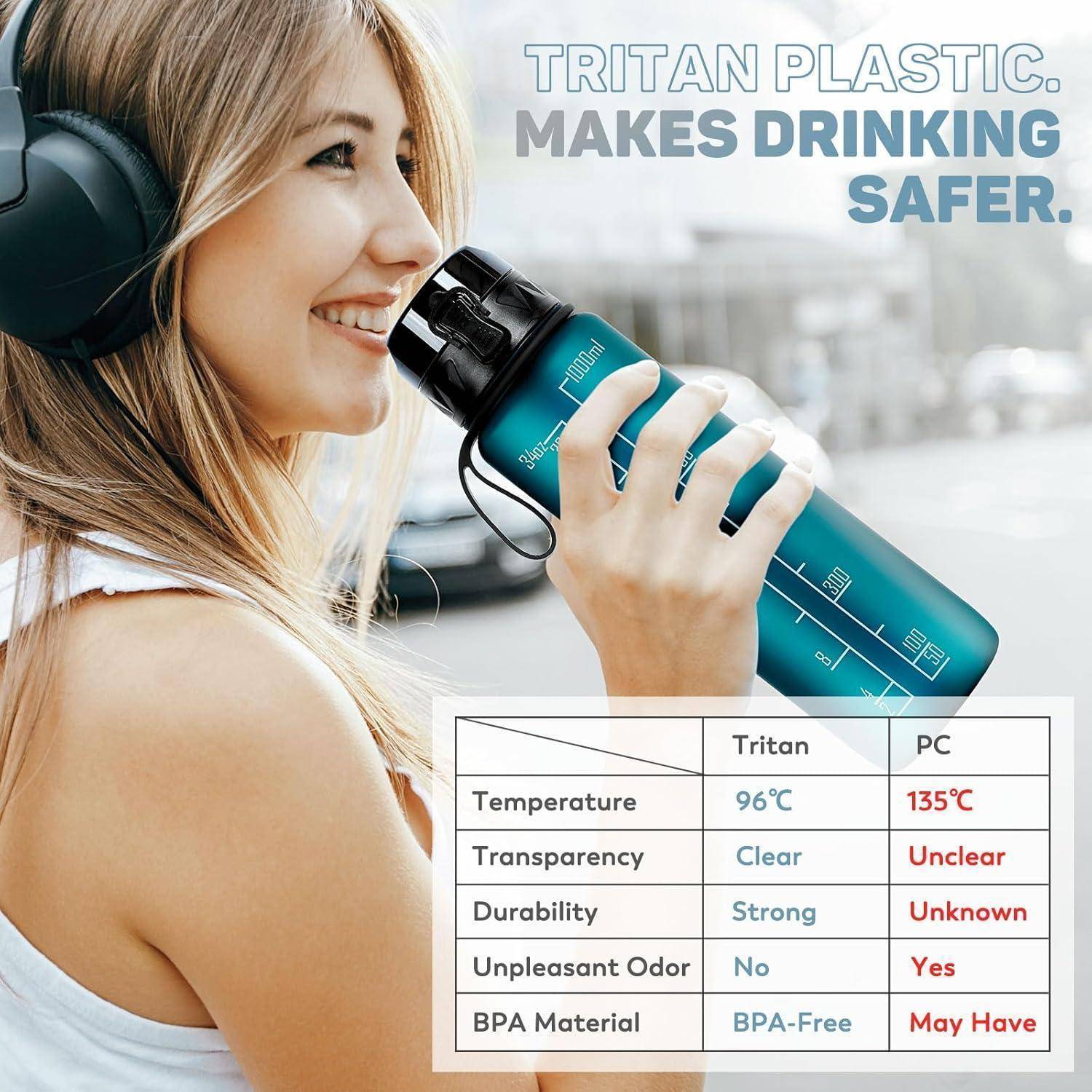 Eine Person trinkt aus einer blauen Tritan-Kunststoff-Flasche. Der Text lautet: 