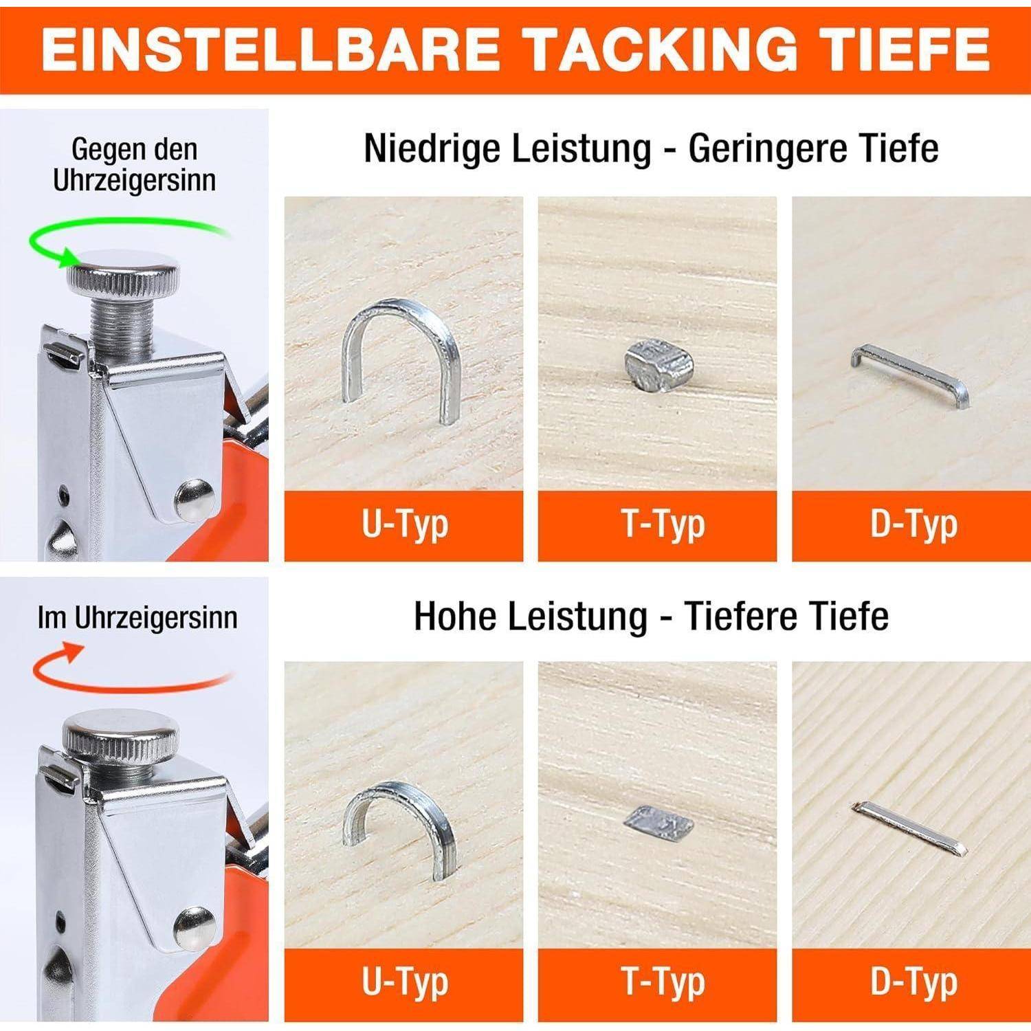 Einstellbare Staplentiefe-Anweisungen: Gegen den Uhrzeigersinn drehen für niedrige Leistung/flache Tiefe; im Uhrzeigersinn für hohe Leistung/tiefere Tiefe. Zeigt U-, T- und D-Heftklammerntypen.