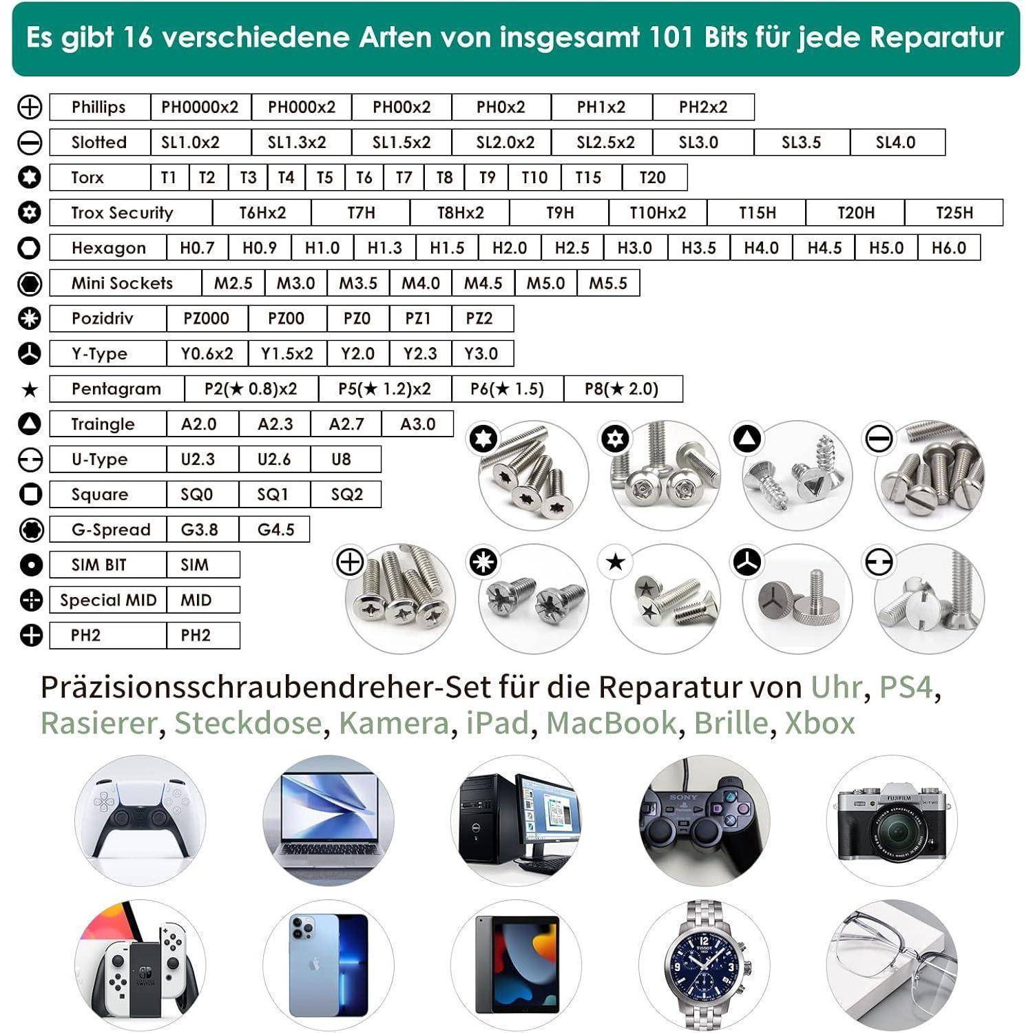 Umfassendes Werkzeugset mit 101 Bits für vielfältige Reparaturen, einschließlich Phillips-, Schlitz-, Torx- und Sechskant-Bits. Geeignet für Elektronik und Zubehör.