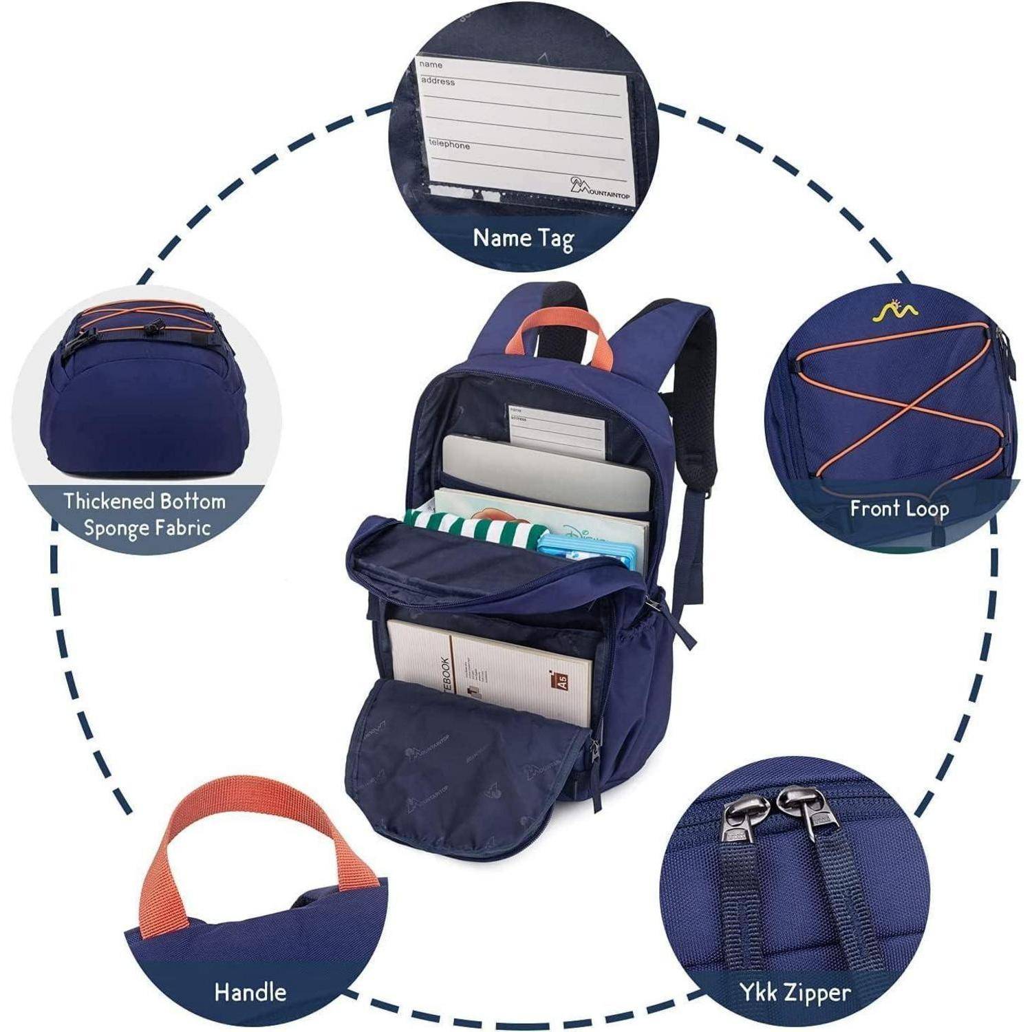 Kinderrucksack Mädchen Jungen Schulrucksack 15L 25x14x41 cm dunkelblau