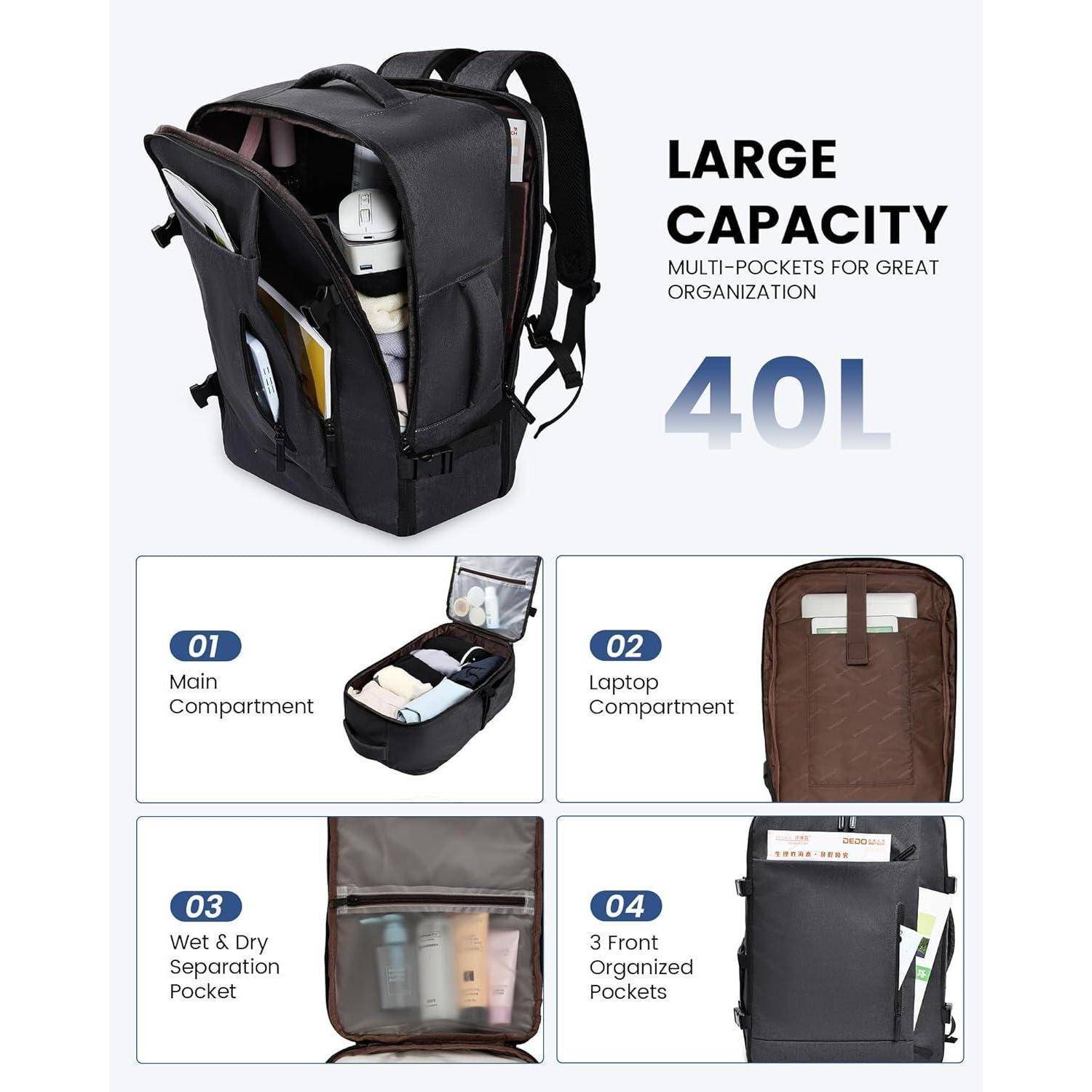 Rucksack mit großem Fassungsvermögen von 40 Litern mit multiplen Taschen zur Organisation.' Eigenschaften: 01 Hauptfach, 02 Laptopfach, 03 Nasse & Trockene Trenntaschen, 04 Drei Vordertaschen zur Organisation.