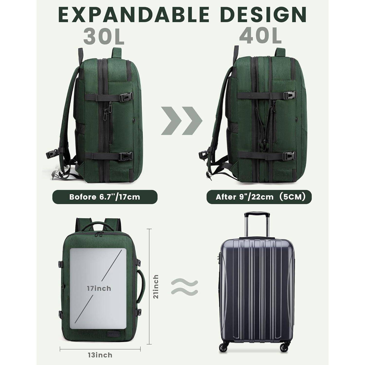 Reiserucksack Handgepäck Flugzeug Business Rucksack Damen Herren 17,3