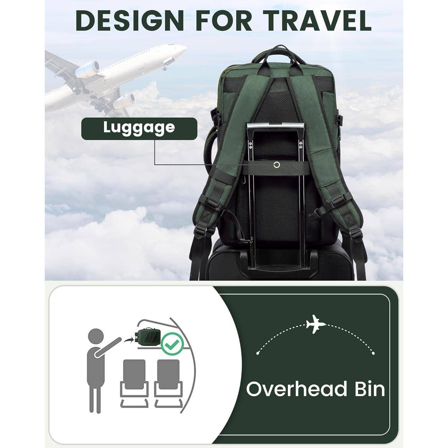 Reiserucksack Handgepäck Flugzeug Business Rucksack Damen Herren 17,3