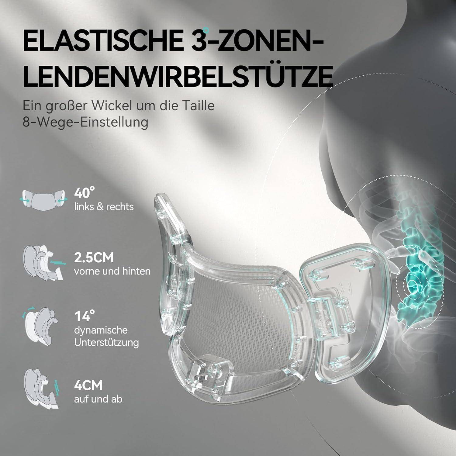 Lendenwirbelstütze mit 3-Zonen-Elastizität, großem Umschlagdesign und 8-Wege-Verstellung. Merkmale: 40° nach links und rechts, 2,5 cm nach vorn und hinten, dynamische Unterstützung, 4 cm nach oben und unten.