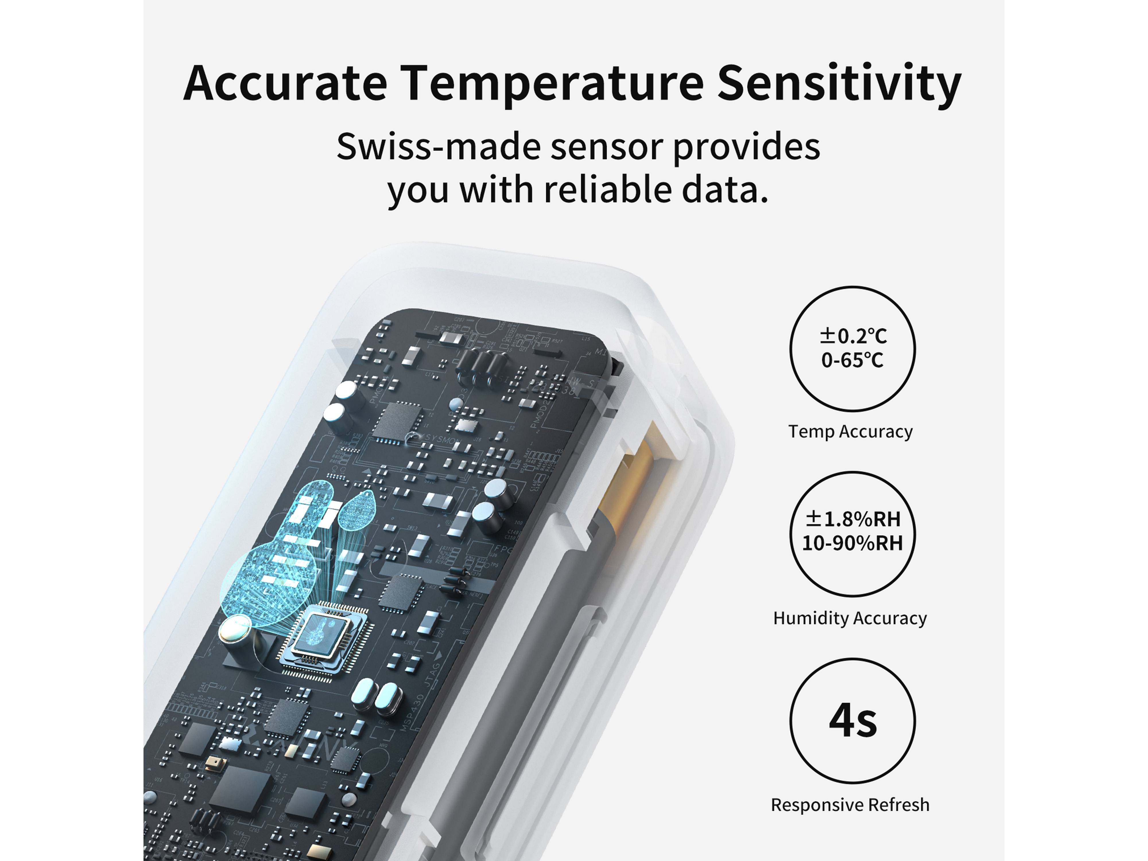 Digitales Sensorbauteil mit Leiterplatte, beschriftet mit 'Präzise Temperaturempfindlichkeit', '±0,2°C 0-65°C', 'Luftfeuchtigkeitsgenauigkeit ±1,8%RH', 'Schnelle Aktualisierung 4s'.