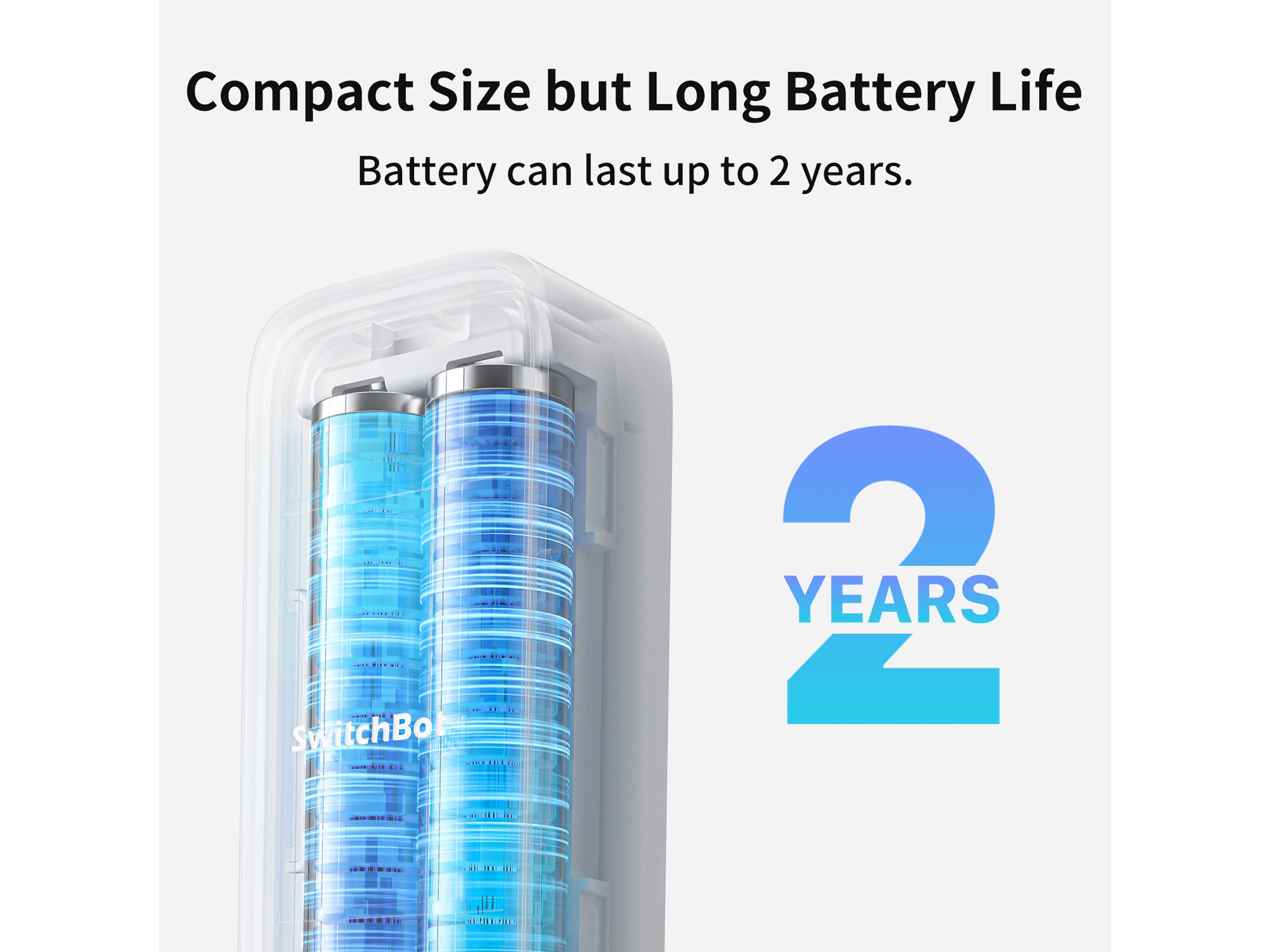 Ein transparenter Batteriebehälter, der zwei große Batterien zeigt, mit dem Text 