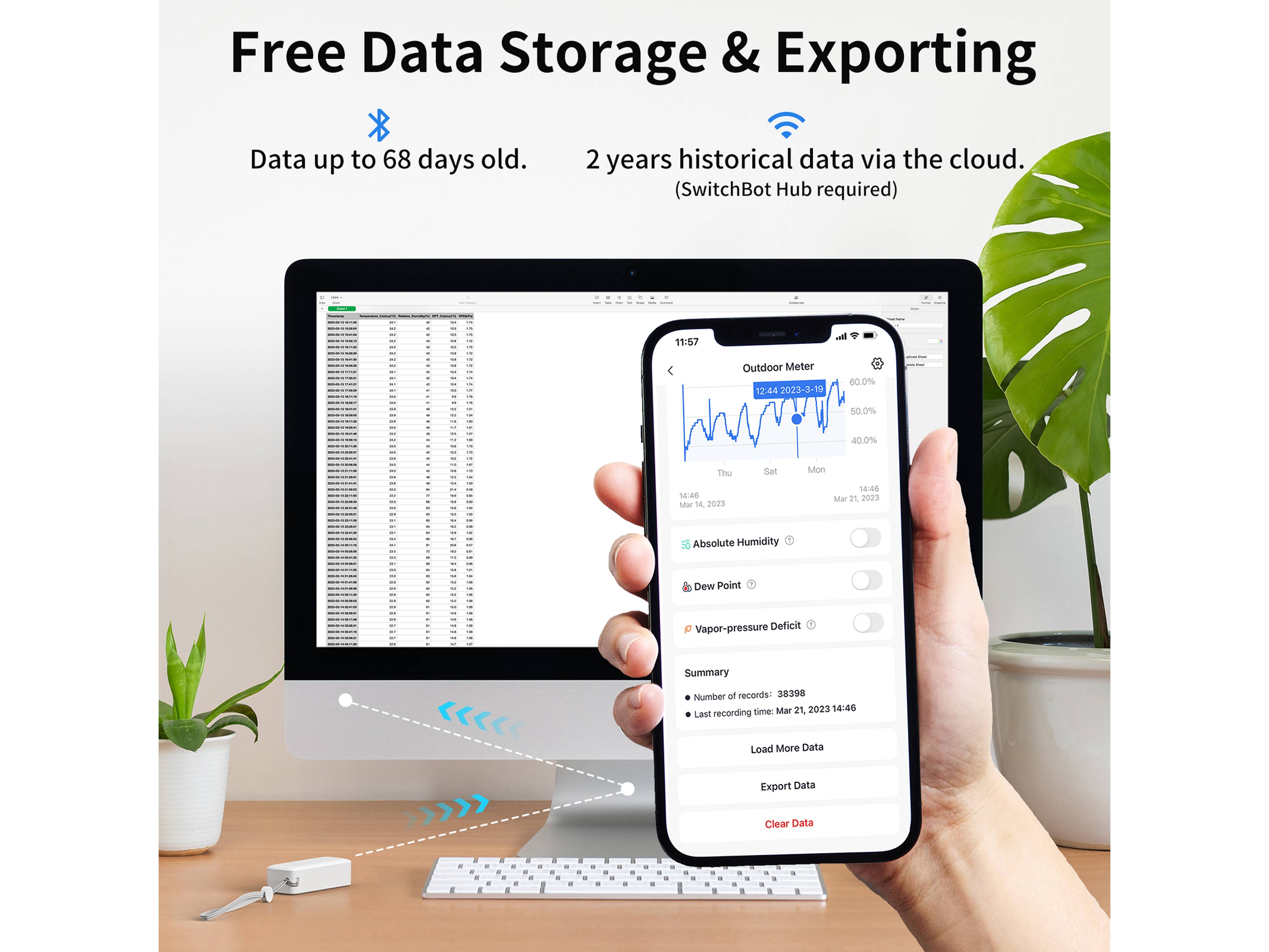 Eine Hand hält ein Smartphone, das Wetterdaten vor einem Computer anzeigt. Der Text hebt 'Kostenloser Datenspeicher & Export' hervor, mit Details zum Speicherplatz.