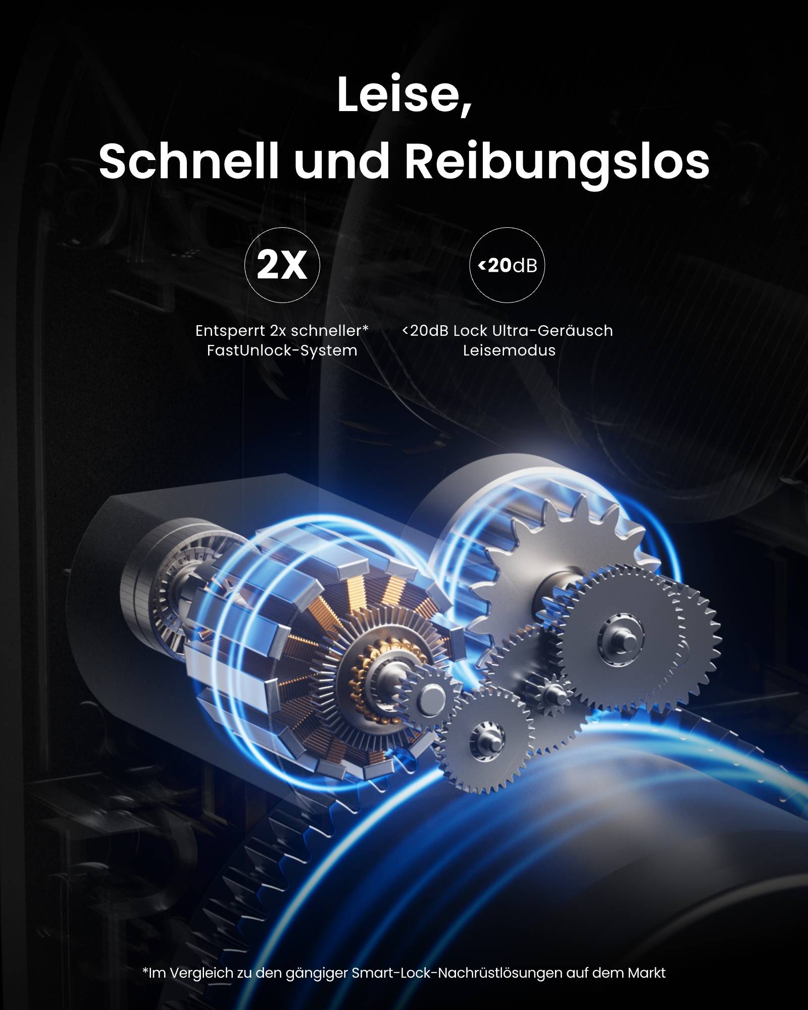 Eine digitale Illustration veranschaulicht Fortschritte in der schnellen Entriegslungstechnologie mit zwei Hauptmerkmalen: dem ‚FastUnlock-System' und einer Geräuschreduzierung unter 20 dB.