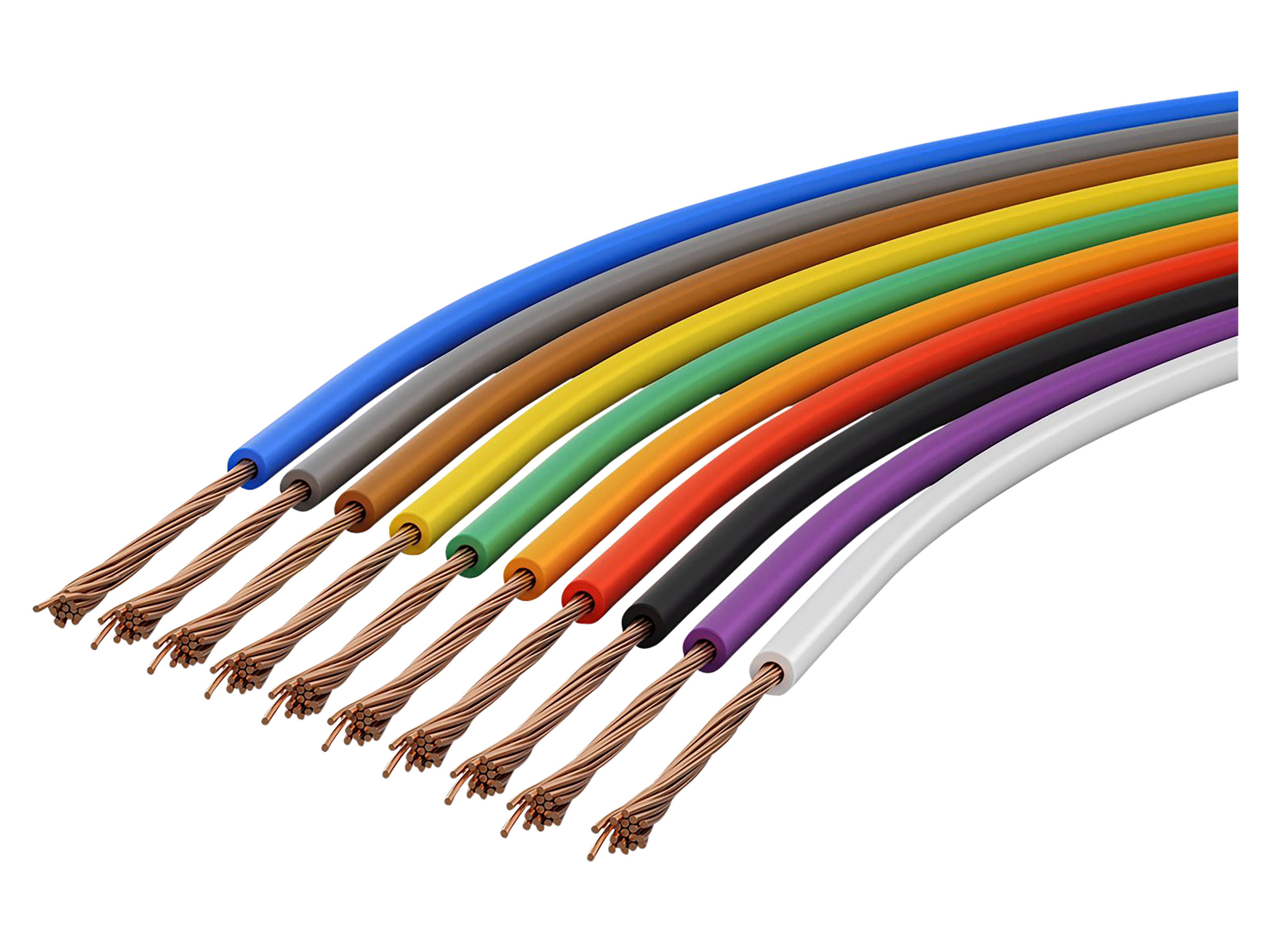 Sieben farbige elektrische Leitungen (blau, braun, grün, gelb, schwarz, rot, weiß) mit freigelegten Kupferenden, nebeneinander ausgerichtet.
