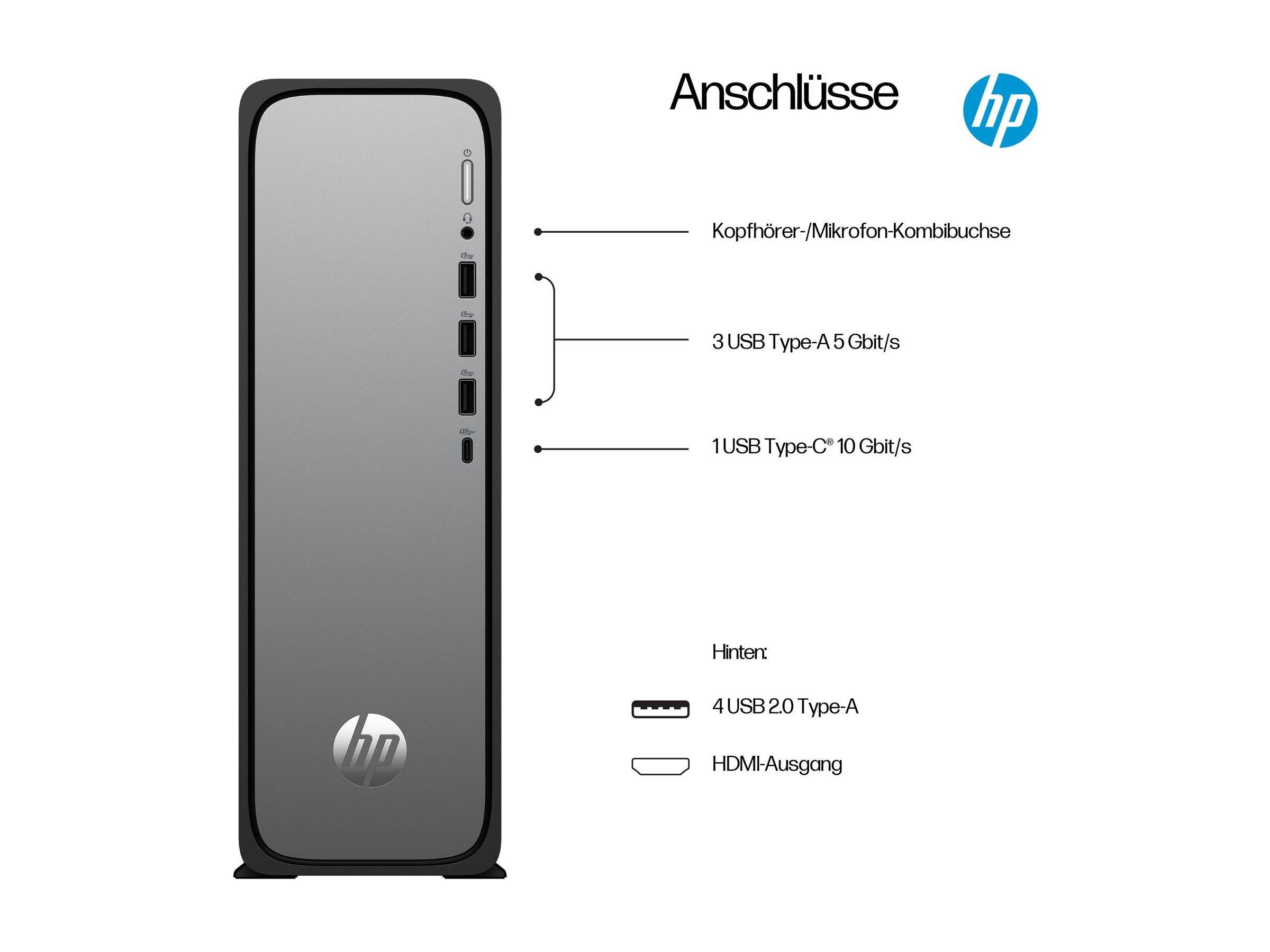 HP Omnidesk Slim Desktop S03-0152ng - Intel i5-14400, 16GB RAM, 512GB SSD, Intel