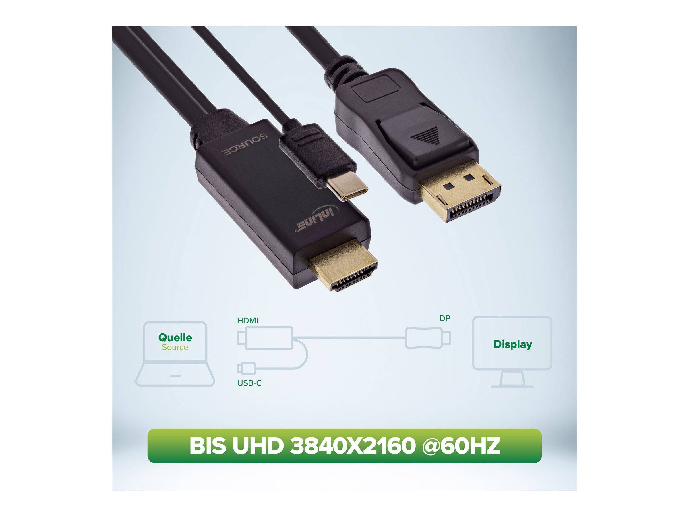 Diagramm, das einen HDMI-zu-DisplayPort-Adapter zeigt, der eine Quelle mit einem Display verbindet. Text liest: 