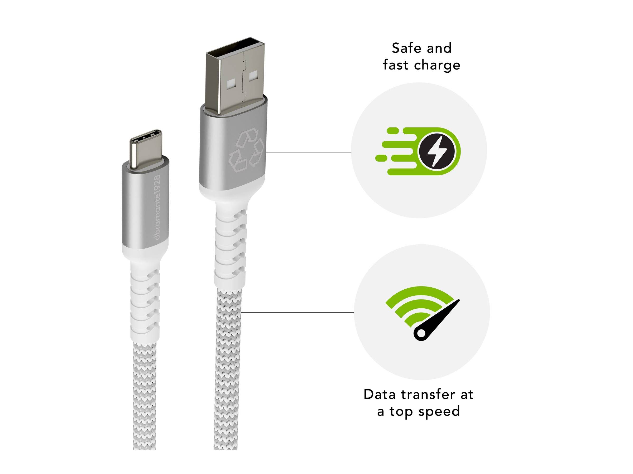 USB auf Type-C Kabel, dargestellt mit Symbolen und Text, die Funktionen hervorheben: „Sicher und schnell laden