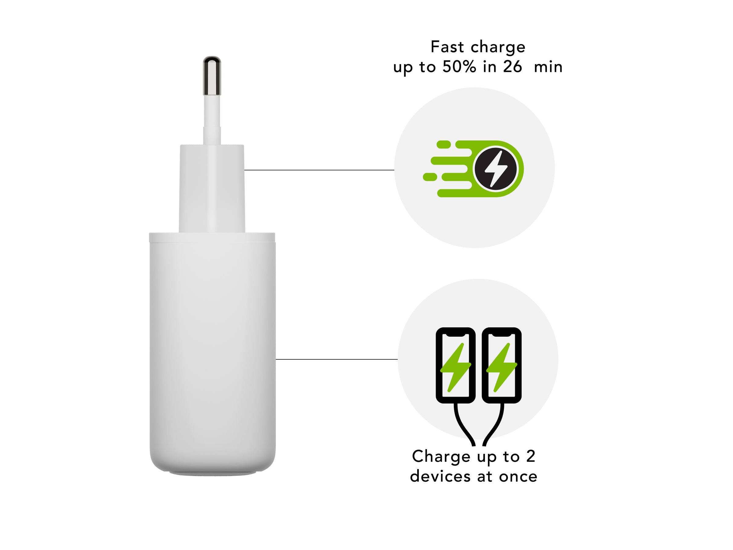 Ein weißes Ladegerät mit zwei Etiketten: „Schnellladung bis zu 50% in 26 Min.