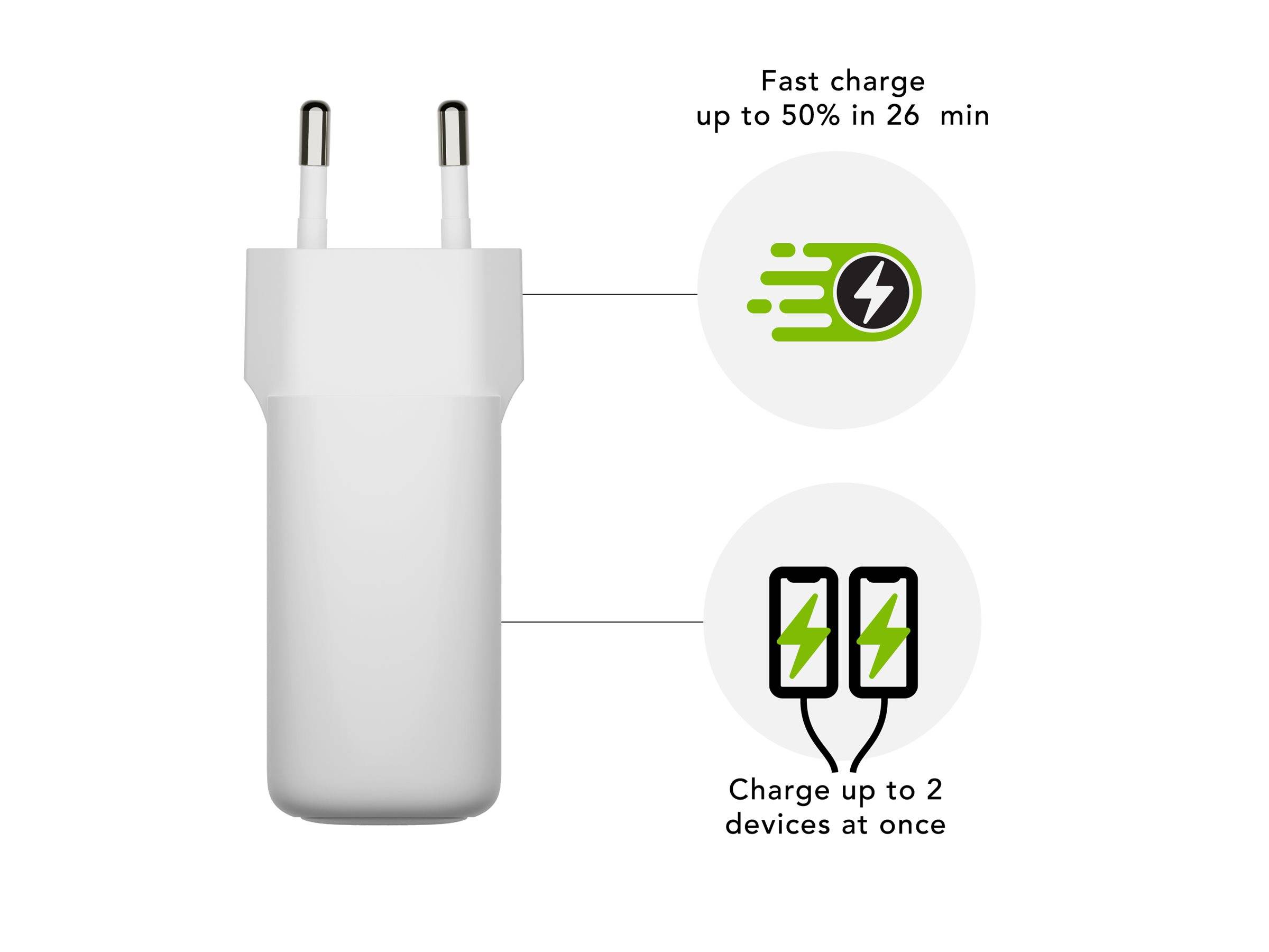 Ein weißes Ladegerät wird mit zwei europäischen Steckdosen gezeigt. Der Text hebt hervor: „Schnelles Laden bis zu 50% in 26 min