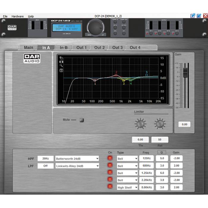 Audio-Prozessor-Schnittstelle mit Anzeige von Frequenz- und Verstärkungseinstellungen und einem digitalen Equalizer-Diagramm. Steuerelemente umfassen Hochpassfilter (HPF) und Filtertypen.