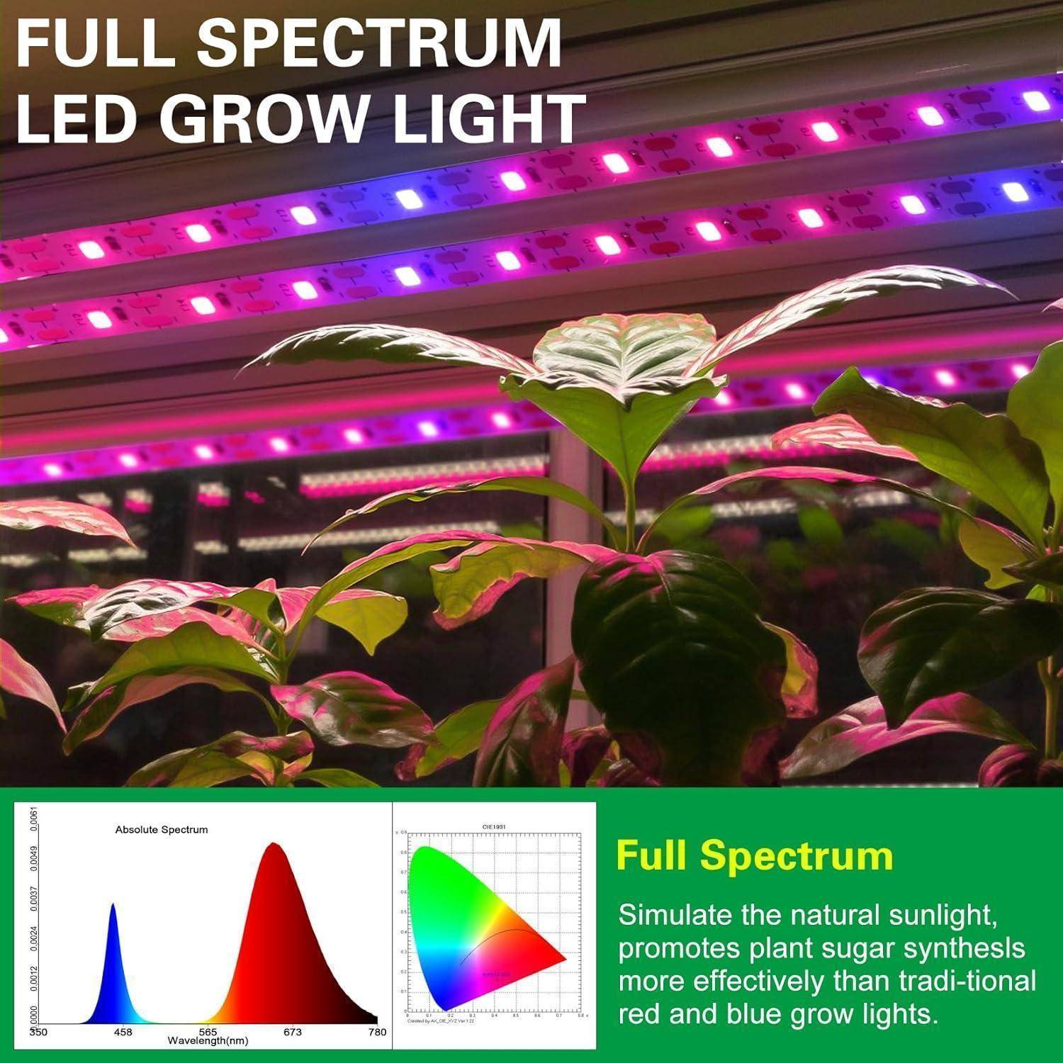 Pflanzenlampe LED Vollspektrum Grow Lampe USB Auto Timer 120 LEDs