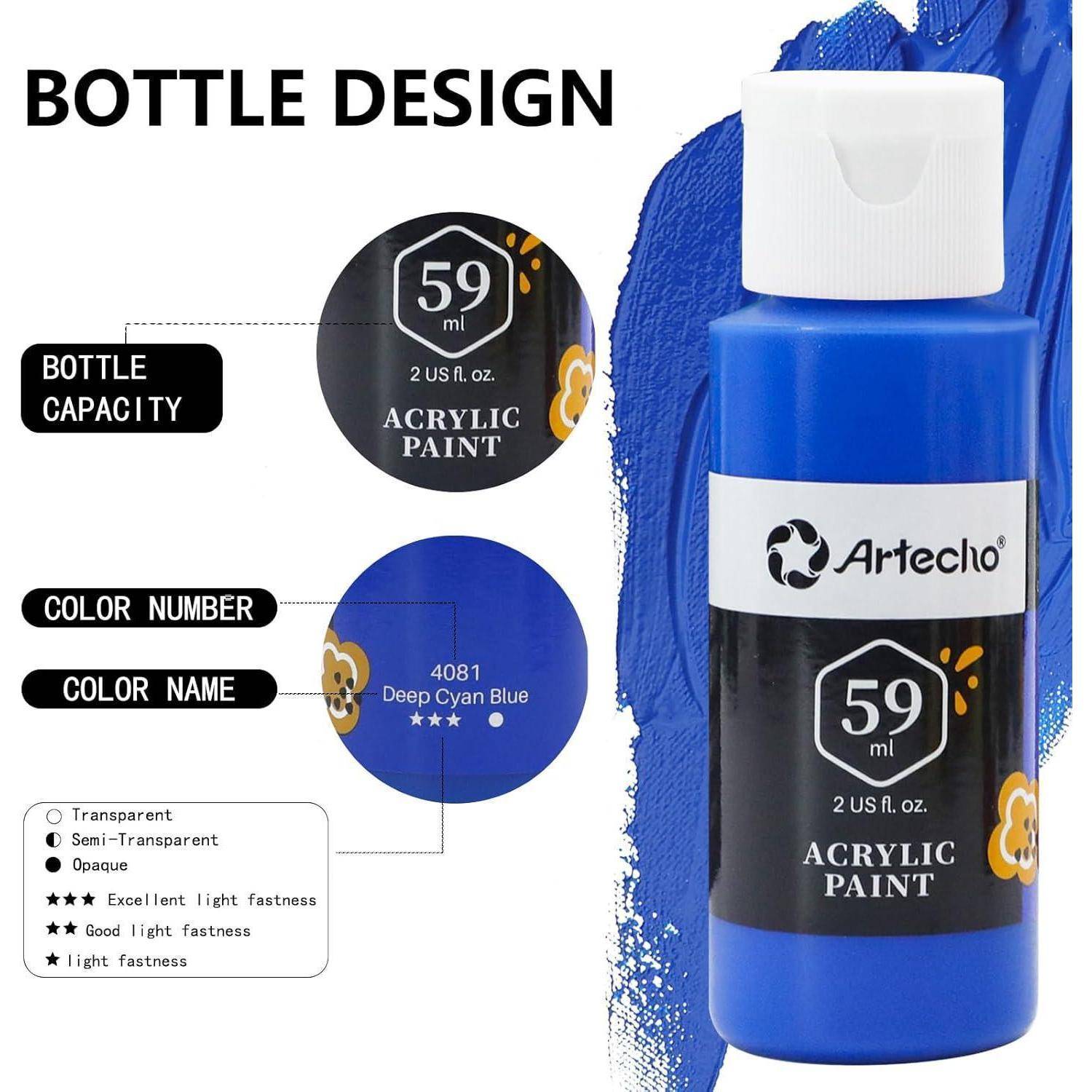 Artecho Acrylfarbe' Flasche, gekennzeichnet mit 59 ml, Farbe Tiefes Cyan-Blau (4081), mit Informationen zum Flaschenlayout und Transparenzstufen.