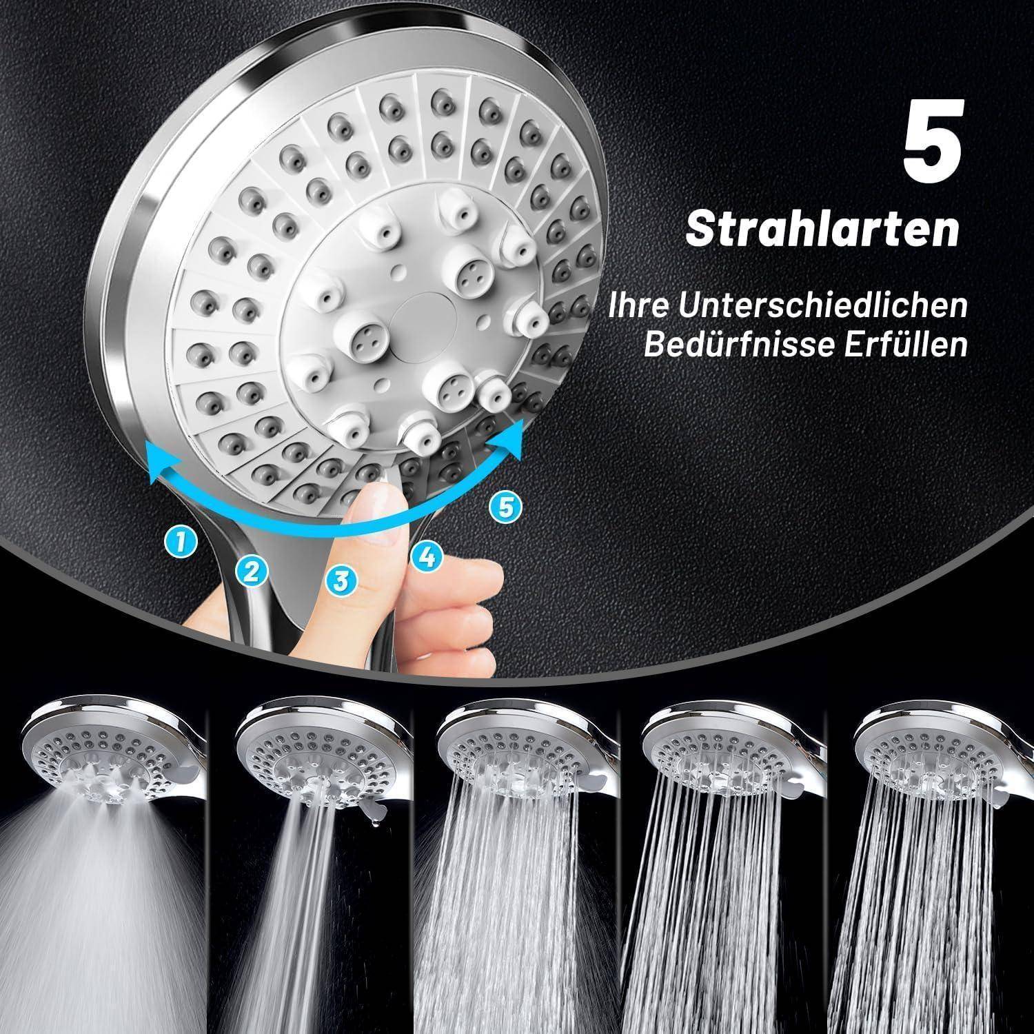 Duschkopf mit fünf Strahleinstellungen, der verschiedene Wasserfließmuster zeigt. Text: „5 Strahlarten Ihre Unterschiedlichen Bedürfnisse Erfüllen.