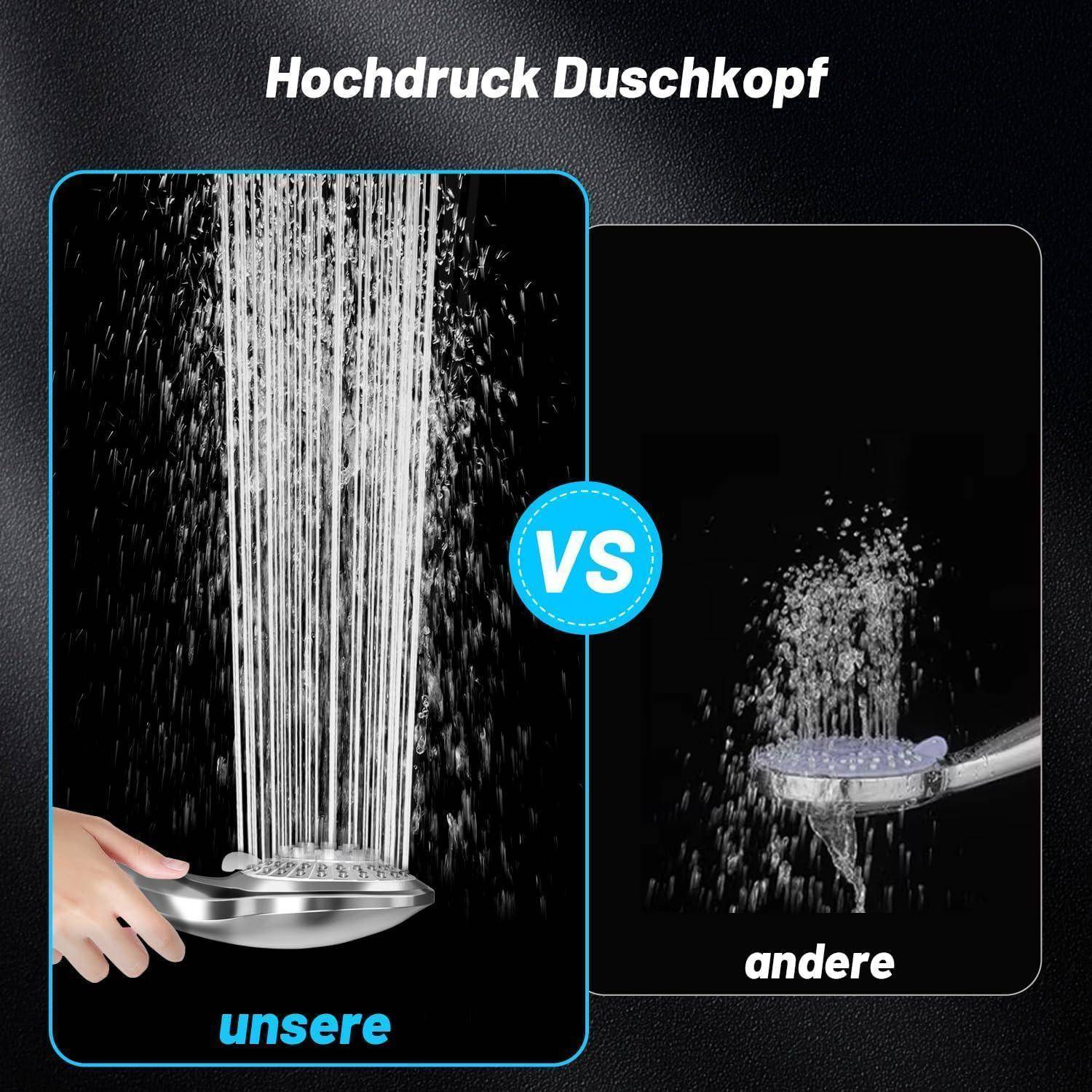 Duschkopf 5 Strahlarten mit Schlauch 1,5m und Chrome, Hochdruck