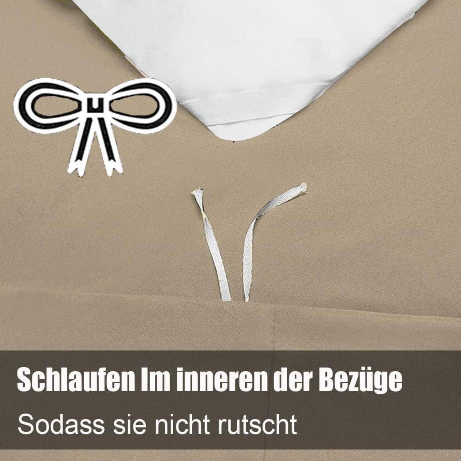 Eine Nahaufnahme eines Kissenbezugs mit inneren Schleifen zur Rutschverhinderung, begleitet von einem Text auf Deutsch, der diese Eigenschaft hervorhebt.
