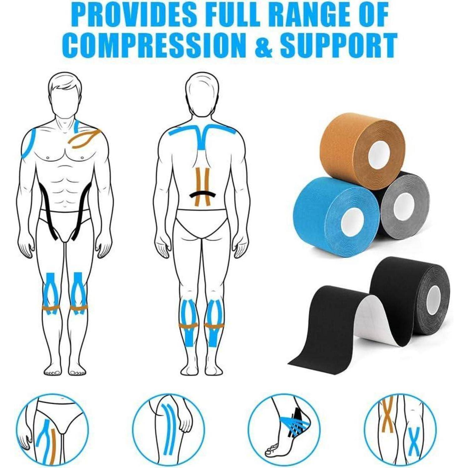 Darstellung von Abklebtechniken an einer menschlichen Figur zur Kompressionsstützung, mit Rollen von farbigen Klebestreifen daneben, gekennzeichnet für verschiedene Körperteile.