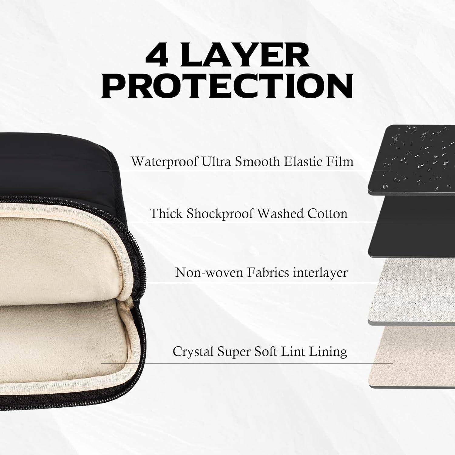 Laptop Hülle Tasche 14 Zoll TSA Schutzhülle Sleeve Wasserdicht