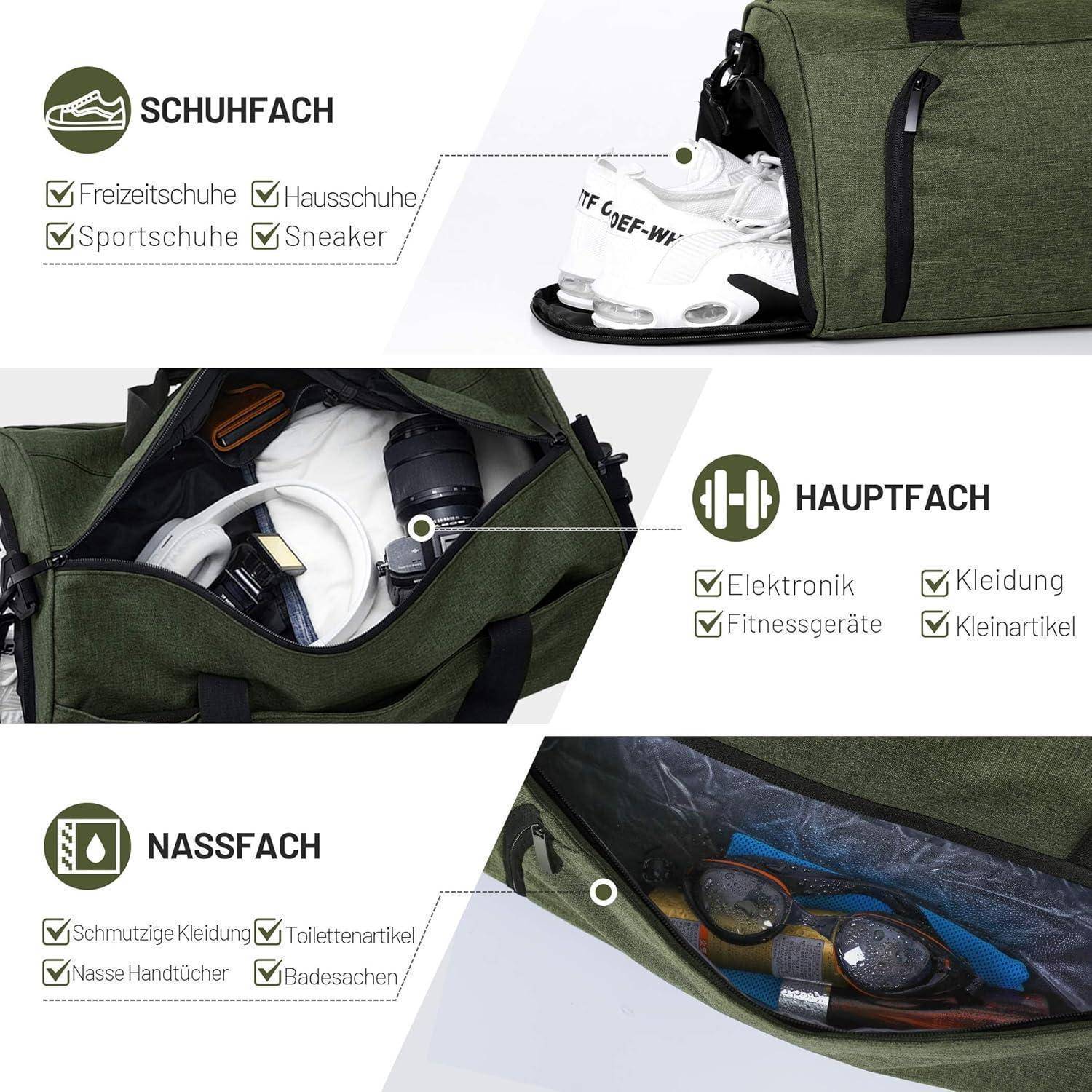 Eine grüne Reisetasche mit gekennzeichneten Abteilen für das 'Schuhfach', das Sportschuhe aufnimmt, das 'Hauptfach' mit Elektronikgeräten und Kleidung und das 'Nassfach' für nasse Kleidung und Toilettenartikel.
