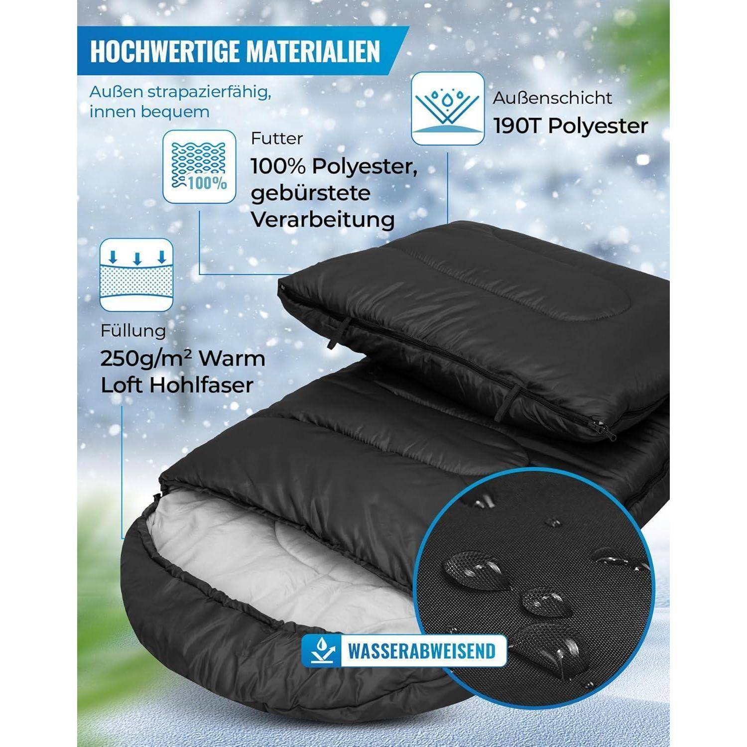 Schlafsack auf Gras, Nahaufnahme von Wassertropfen auf dem Stoff, die Wasserabweisendheit zeigen. Etiketten beschreiben Materialien: 190T Polyesteraußenseite, 250g/m² Hohlfaserfüllung, 100% Polyesterfutter.
