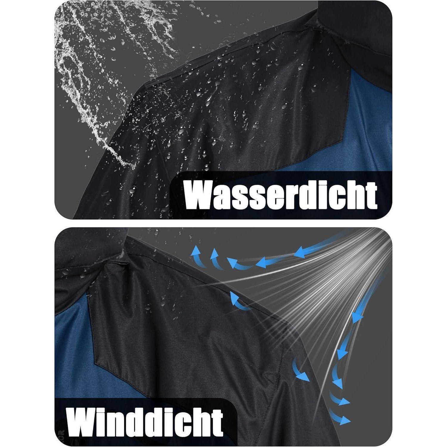 Oberes Bild zeigt Wassertropfen auf einer Jacke mit dem Text 'Wasserdicht'. Unteres Bild zeigt Windströmung über einer Jacke mit dem Text 'Winddicht'.