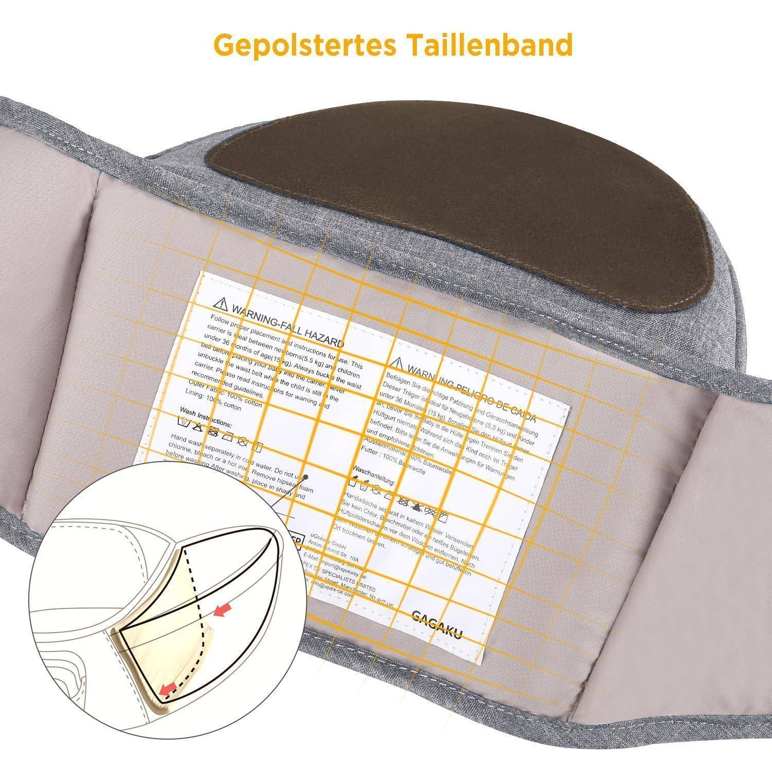 Baby Hüftsitz Leichter Taille Hocker 4 Tragepositionen 0-36 Monate