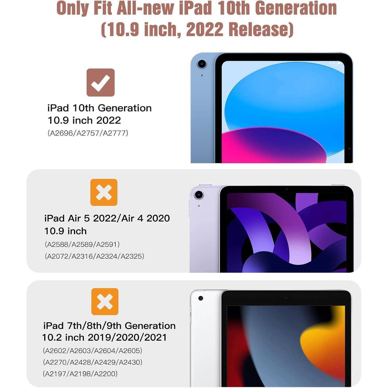 iPad-Modelle mit Kompatibilitätsdetails: iPad 10. Generation (2022), iPad Air 5./4. Generation, iPad 7./8./9. Generation mit aufgelisteten Modellnummern.