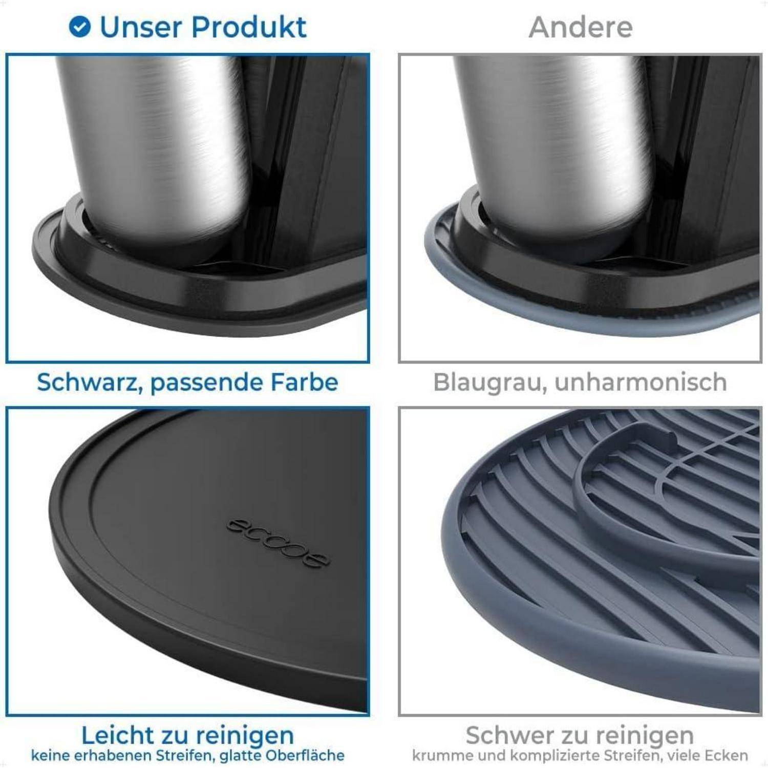 Unser Produkt weist eine glatte, schwarze Oberfläche ohne hervorstehende Kanten auf und lässt sich leicht reinigen. 'Andere' hat eine graue, geriffelte Oberfläche.