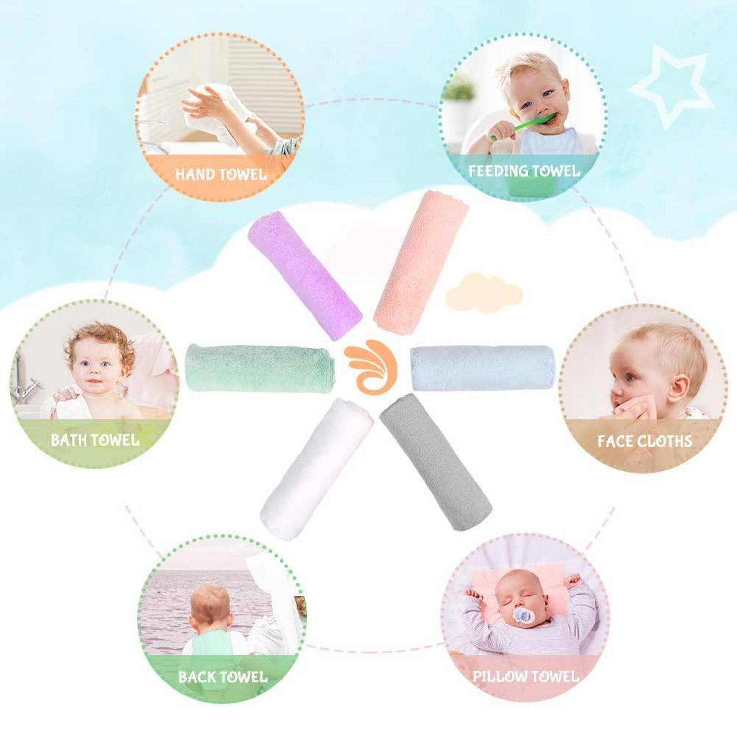 Baby Waschlappen 50er-Pack Mikrofaser Coral Fleece Gesichtstücher 7x9