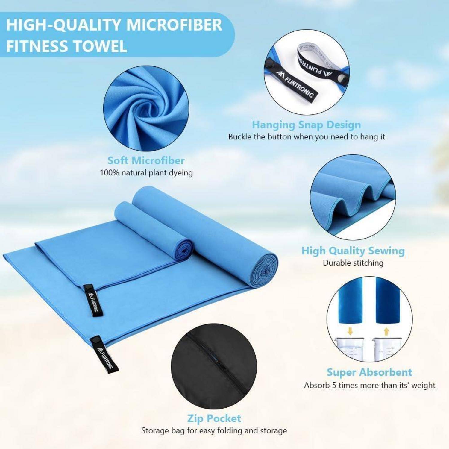 Mikrofaser Handtuch Himmelblau 180x60cm + 80x40cm Set