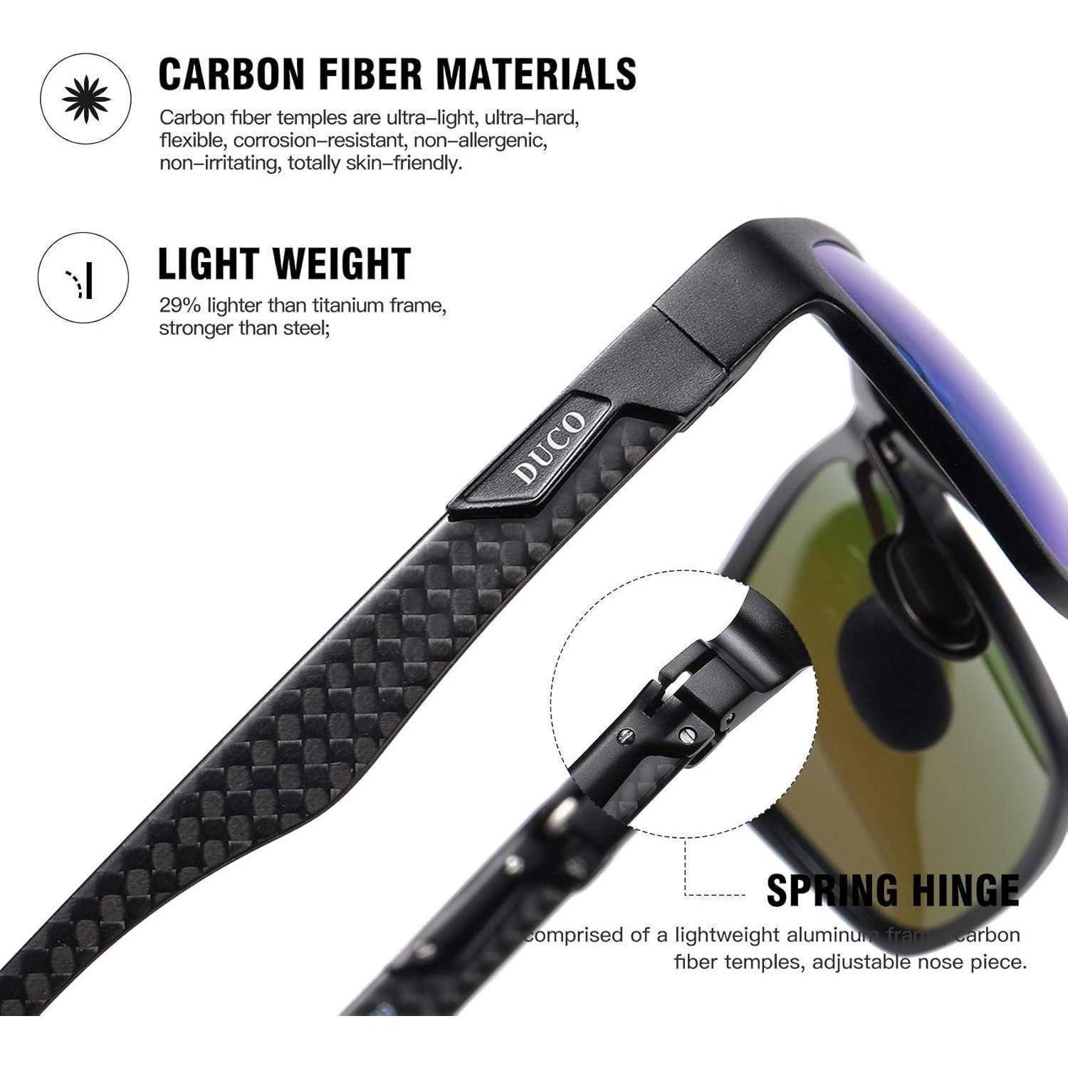 Nahaufnahme einer Sonnenbrille, die die Verwendung von „Carbonmaterialien