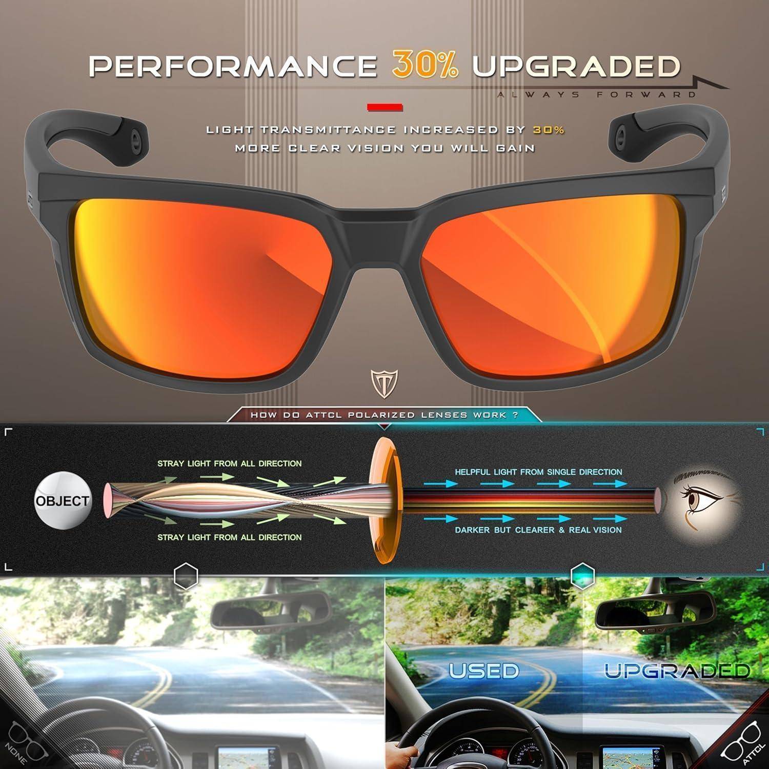 Polarisierte Sportsonnenbrille Herren TR90 Rahmen CAT 3 UV400 Schutz