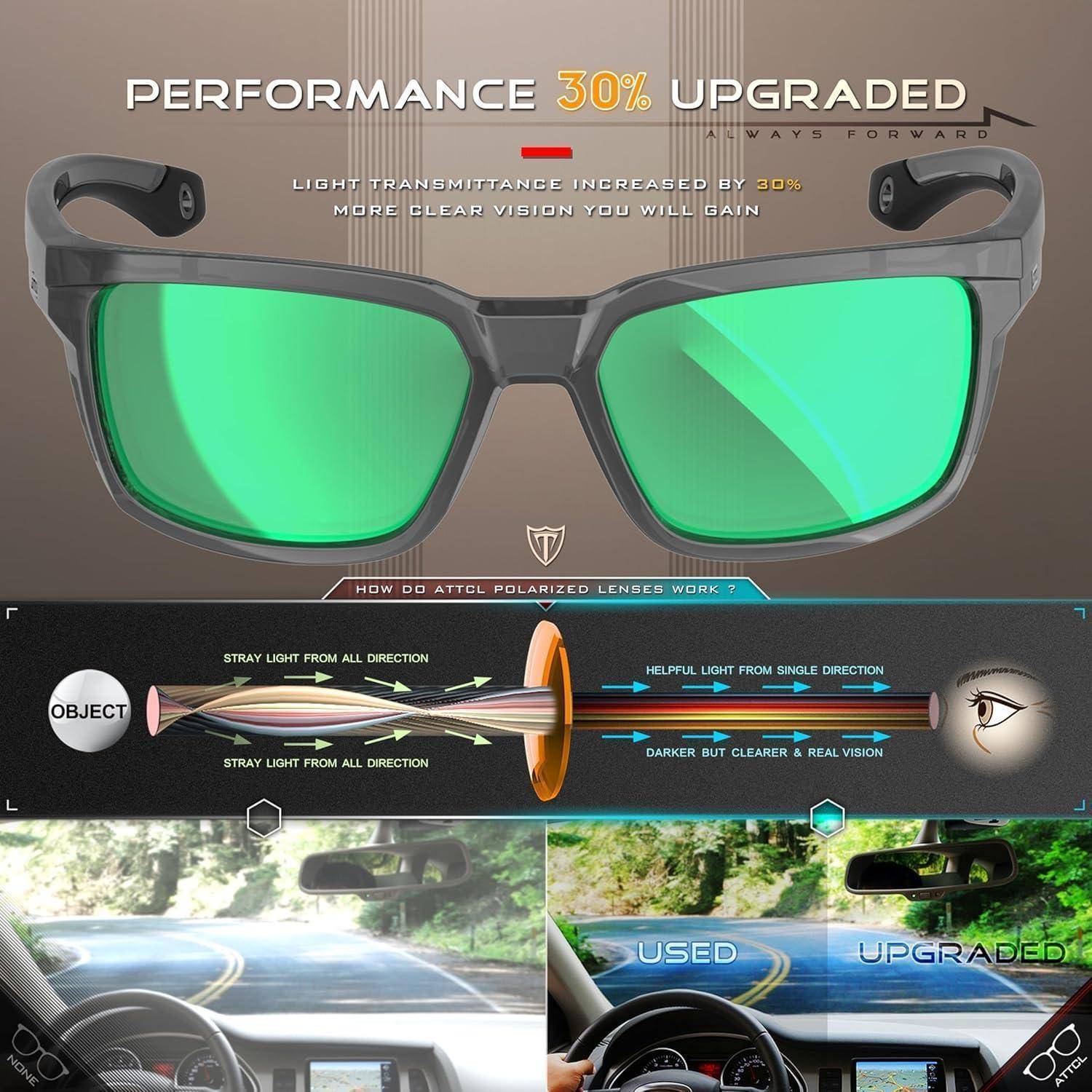 Polarisierte Sportbrille Herren TR90 Rahmen UV400-Schutz