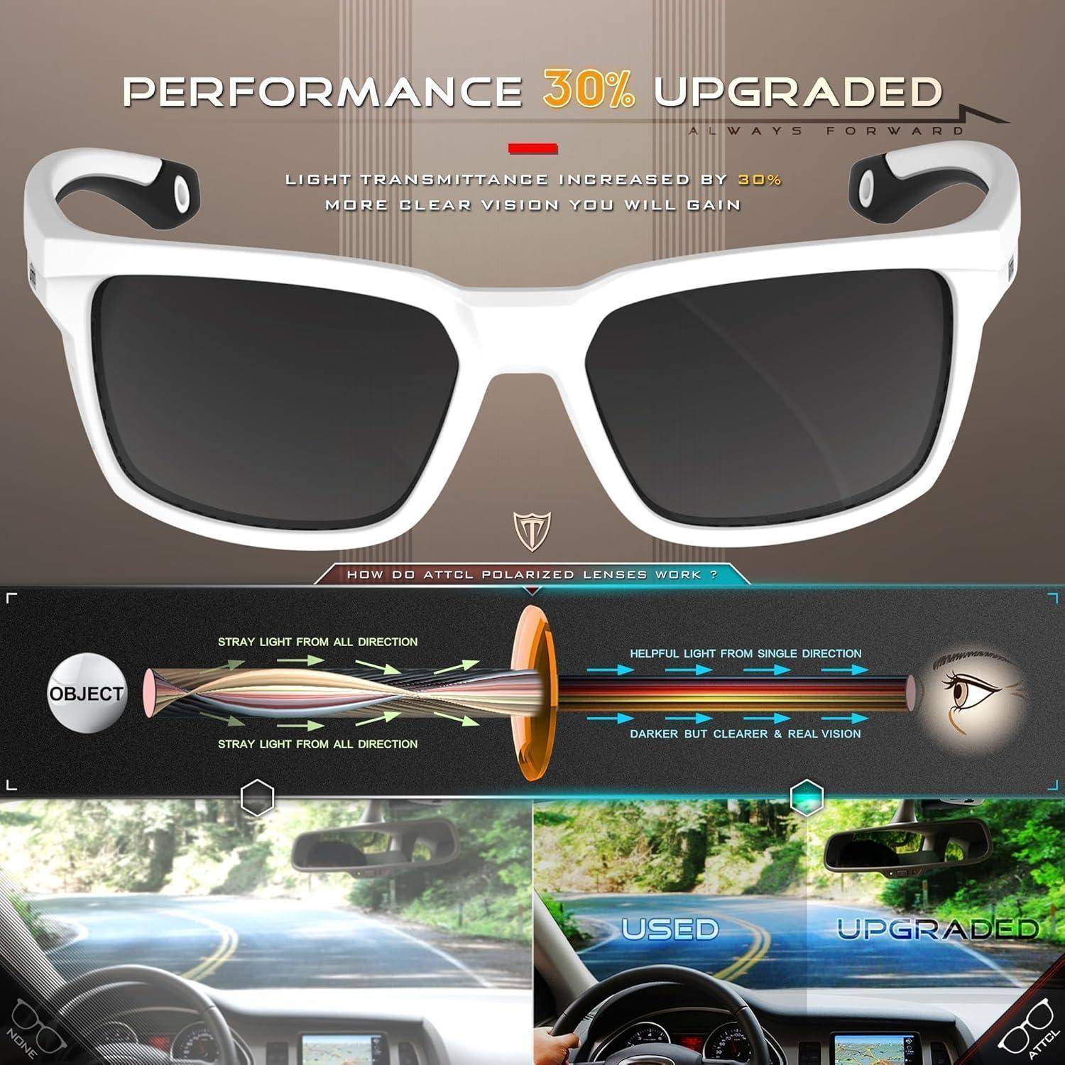 Polarisierte Sportsonnenbrille TR90 Rahmen CAT 3 UV400 Schutz