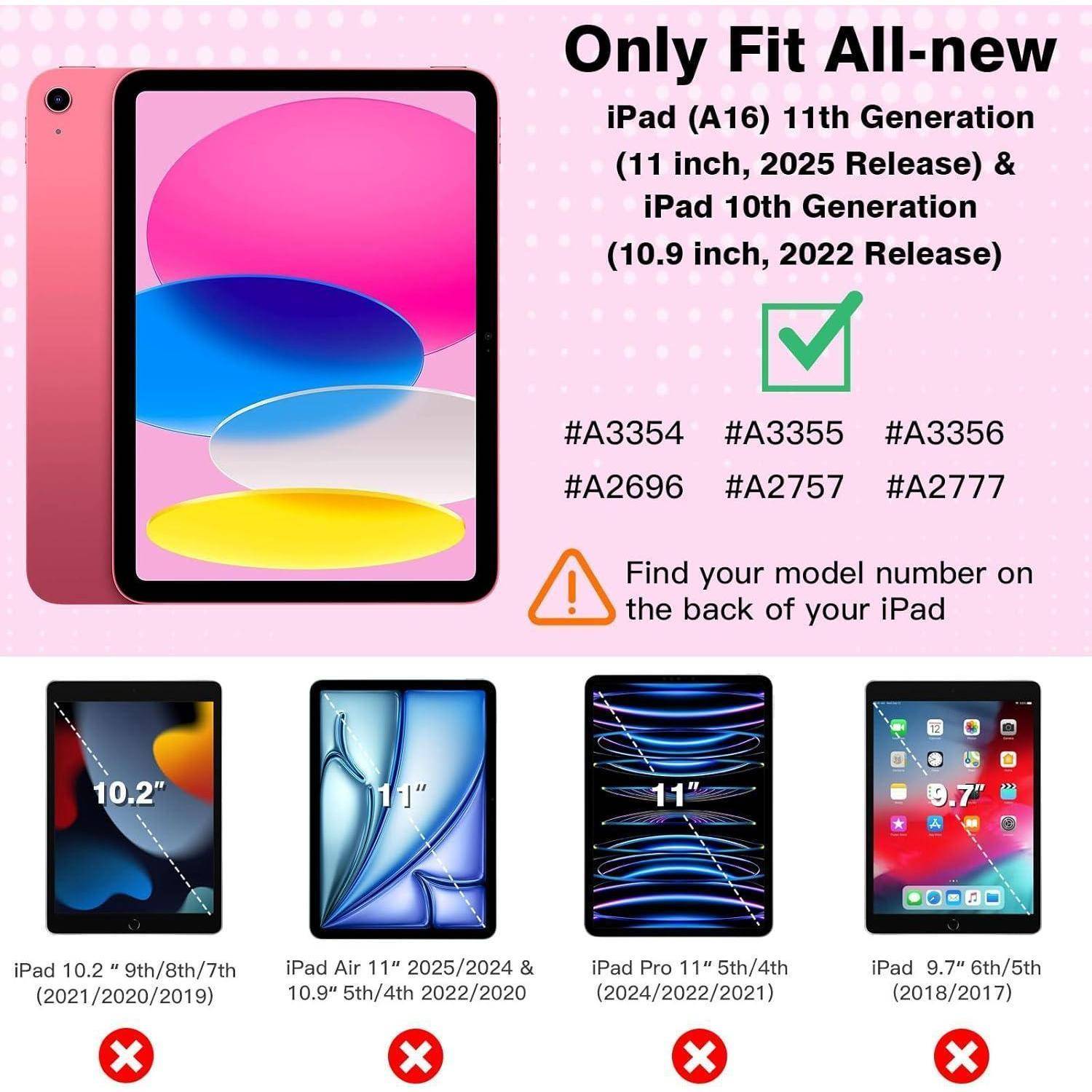 iPad-Passformführer für 11-Zoll 2025 und 10. Generation iPads. Modelle: A3354, A3355, A3356, A2696, A2757, A2777. Ältere Modelle nicht kompatibel.