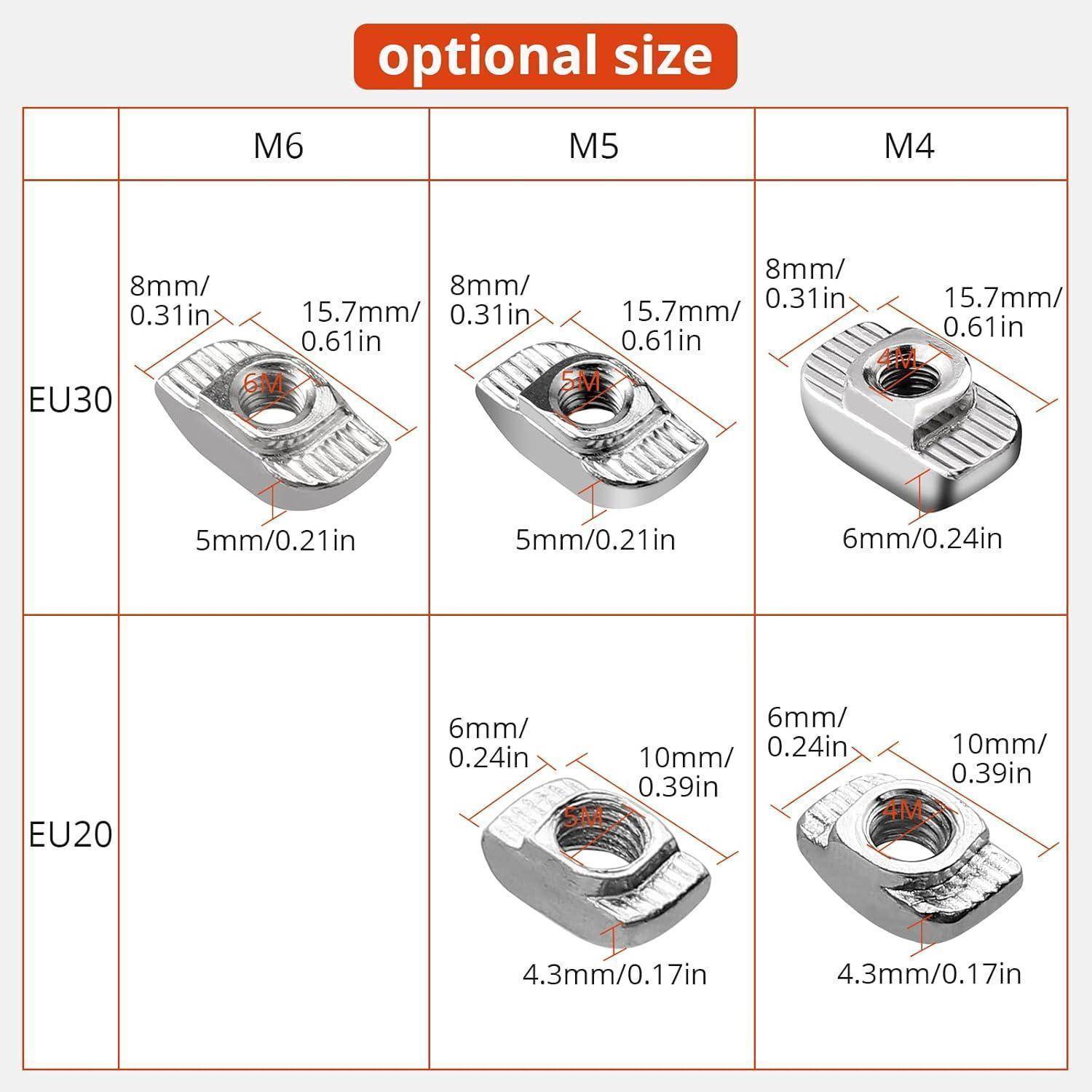 Diagramm zur Darstellung verschiedener Mutterngrößen für EU30 und EU20. M6: 15,7 mm/0,61 Zoll, M5: 15,7 mm/0,61 Zoll, M4: 15,7 mm/0,61 Zoll. Höhen und Breiten variieren.
