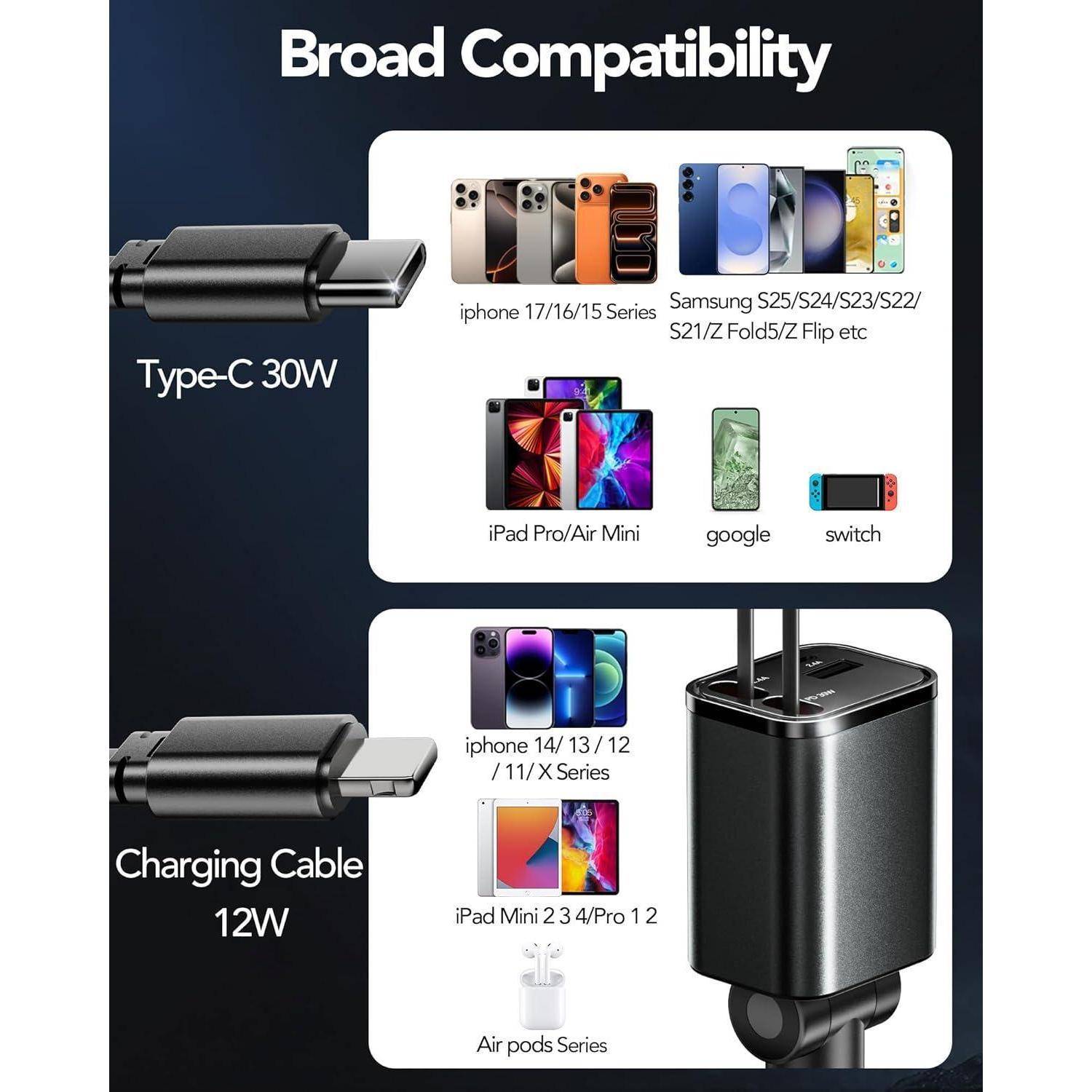 KFZ Ladegerät Einziehbares 69W USB C Kabel für Apple + Typ-C-Anschluss