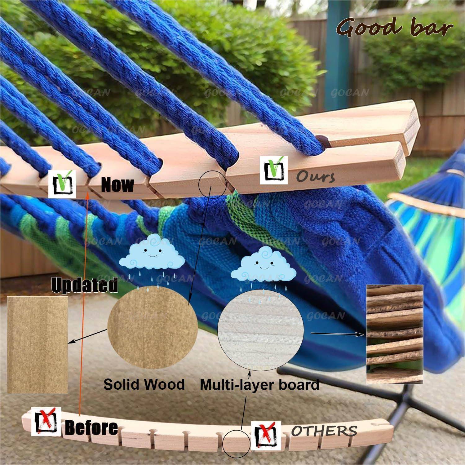 Hängematte 2 Personen 220x160cm 300kg Spreizstab Rot Blau-wb