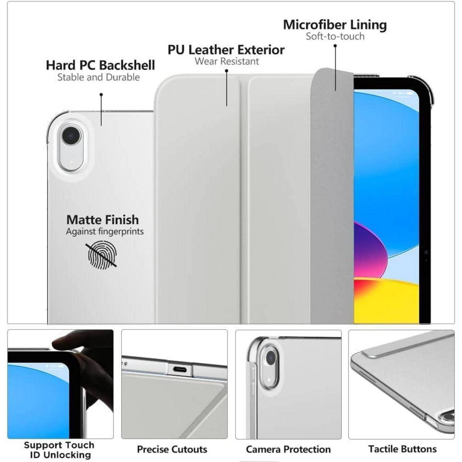 Tablet-Hülle mit matter Oberfläche, harter PC-Rückseite, PU-Lederaußenseite und Mikrofaser-Innenauskleidung. Inklusive präziser Ausschnitte und Kameraabdeckung.