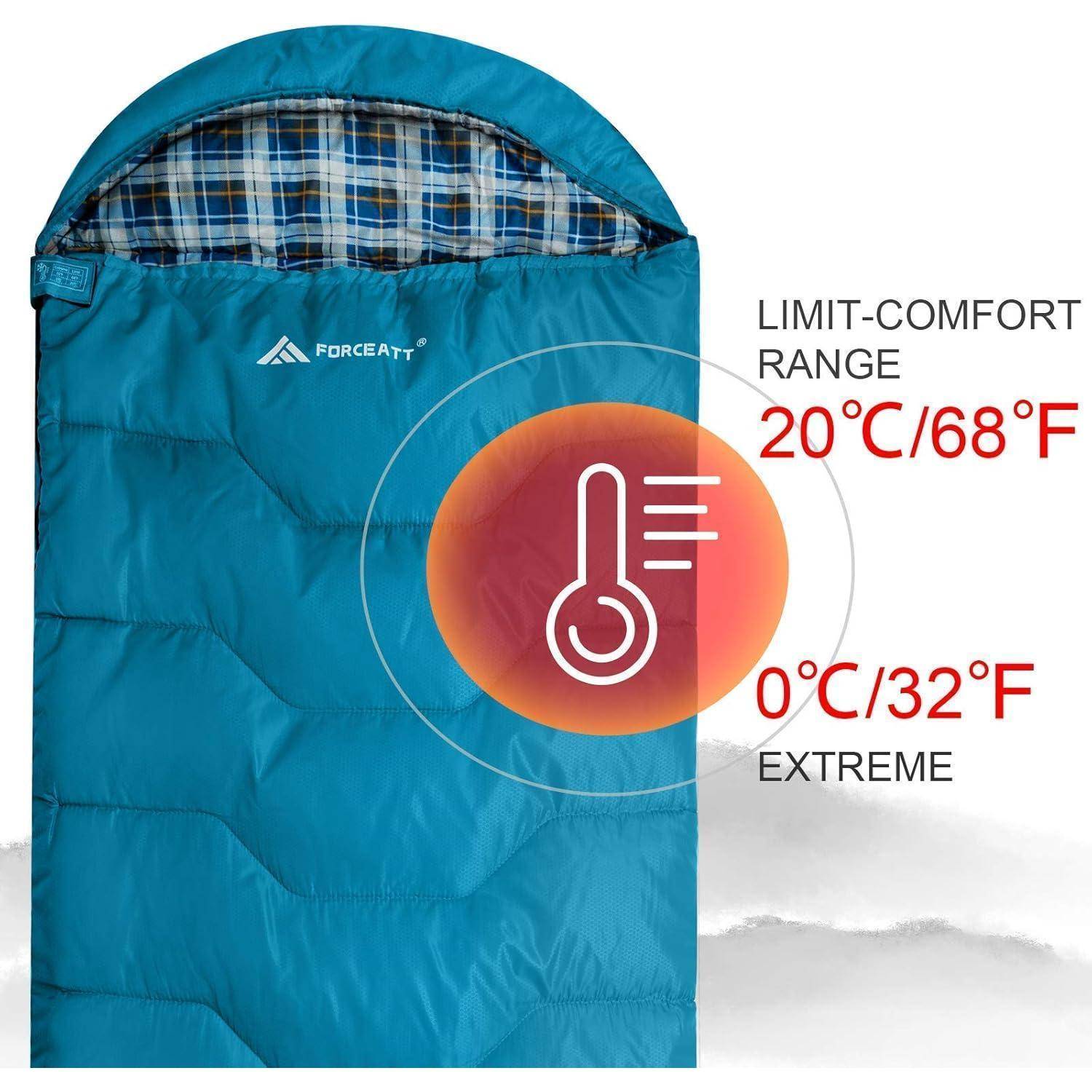 Schlafsack 3 Jahreszeiten 5C Flanell 10° Polyester Taft-Königsblau