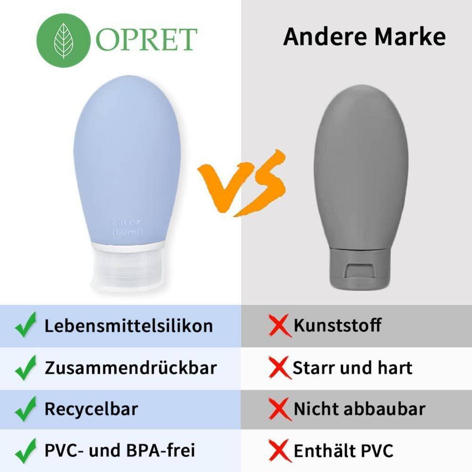 Vergleich zweier Flaschen: links ist blau, mit Aufschrift 'OPRET', aus lebensmittelechtem Silikon, zusammenklappbar, recycelbar, PVC- und BPA-frei; rechts ist grau, 'Andere Marke', aus Plastik, starr, nicht recycelbar, enthält PVC.