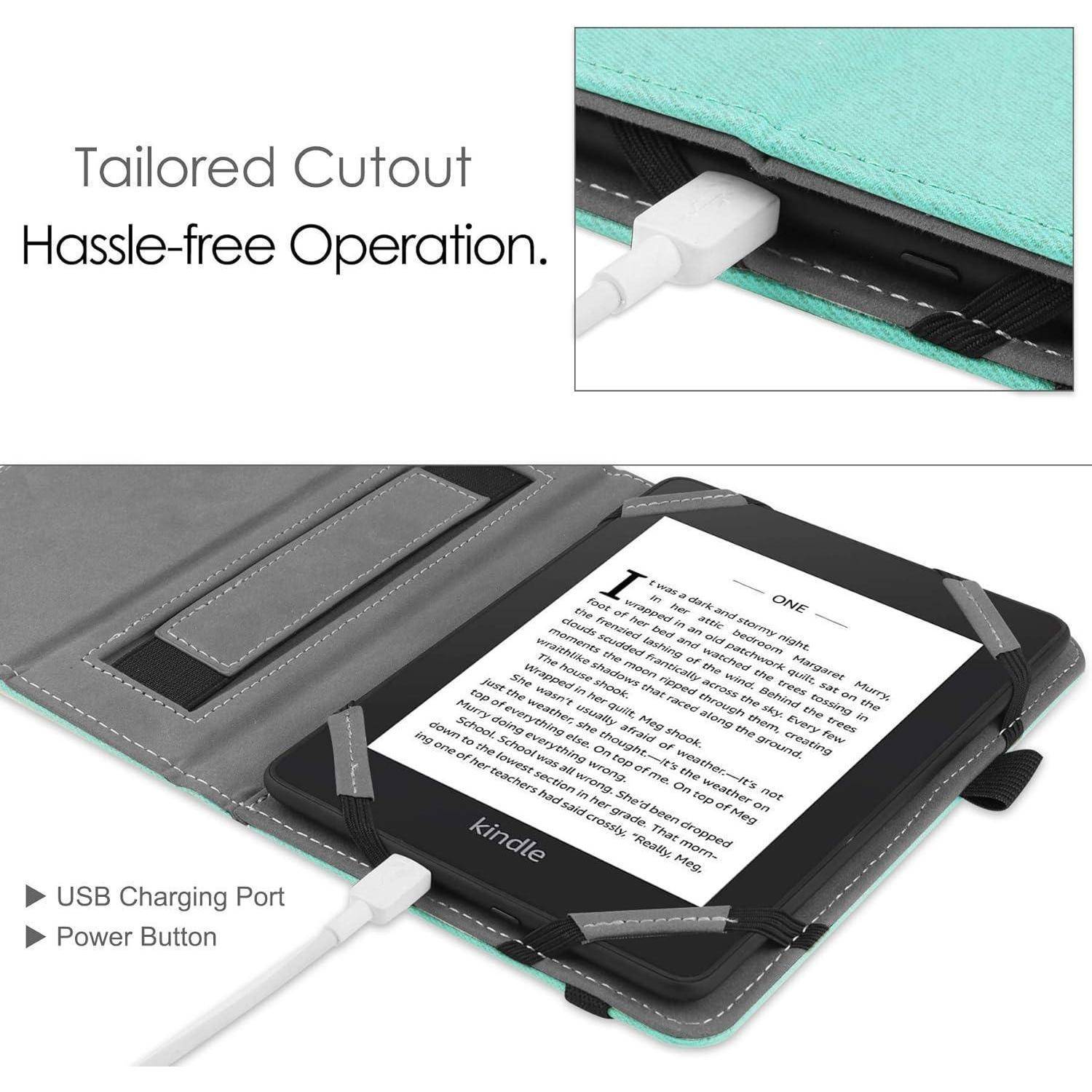 EReader Hülle 6 Zoll Kindle Kobo Folio Handschlaufe Mint