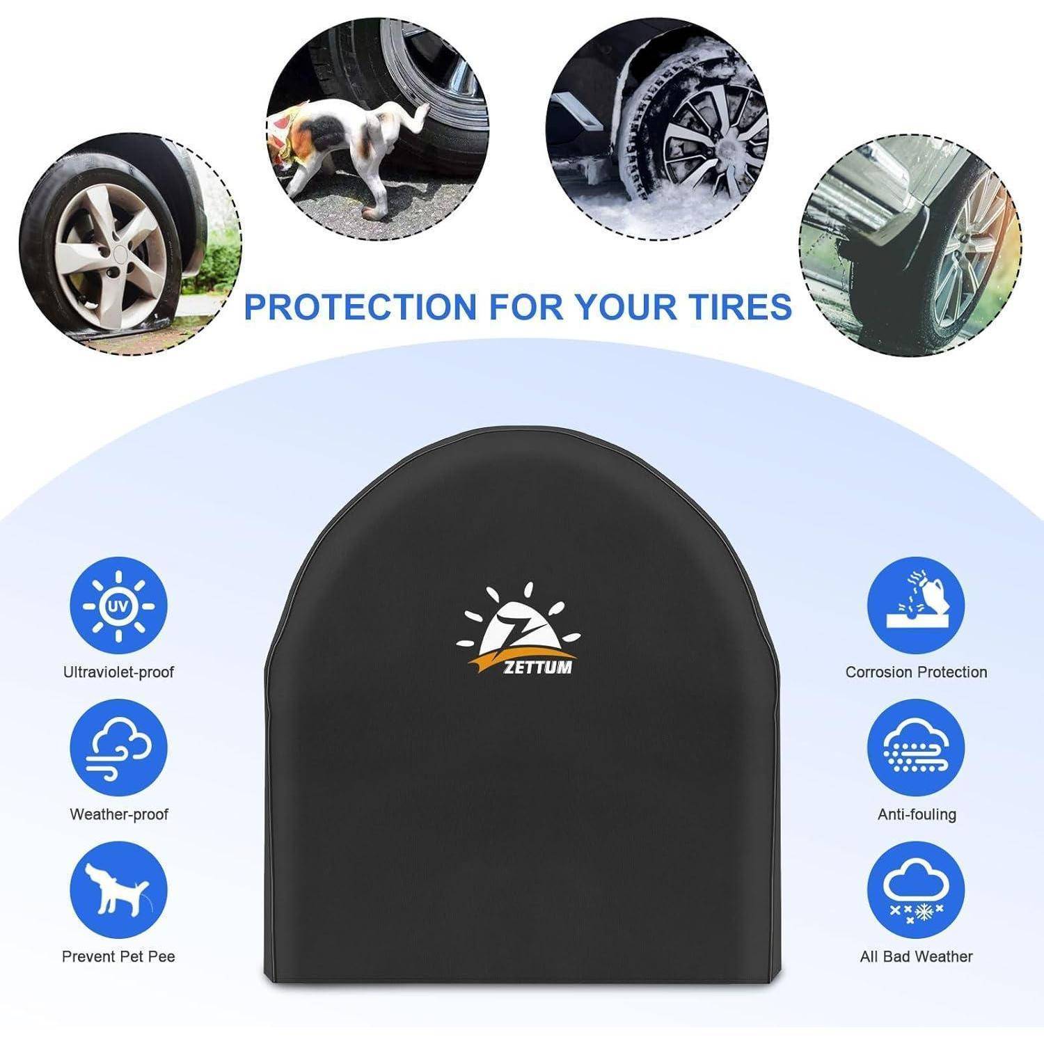 Reifenabdeckung mit Logo schützt vor UV-Strahlung, Witterung, Haustieren und Korrosion. Das Bild oben zeigt einen Reifen mit Hund und verschiedenen Abdeckungen.